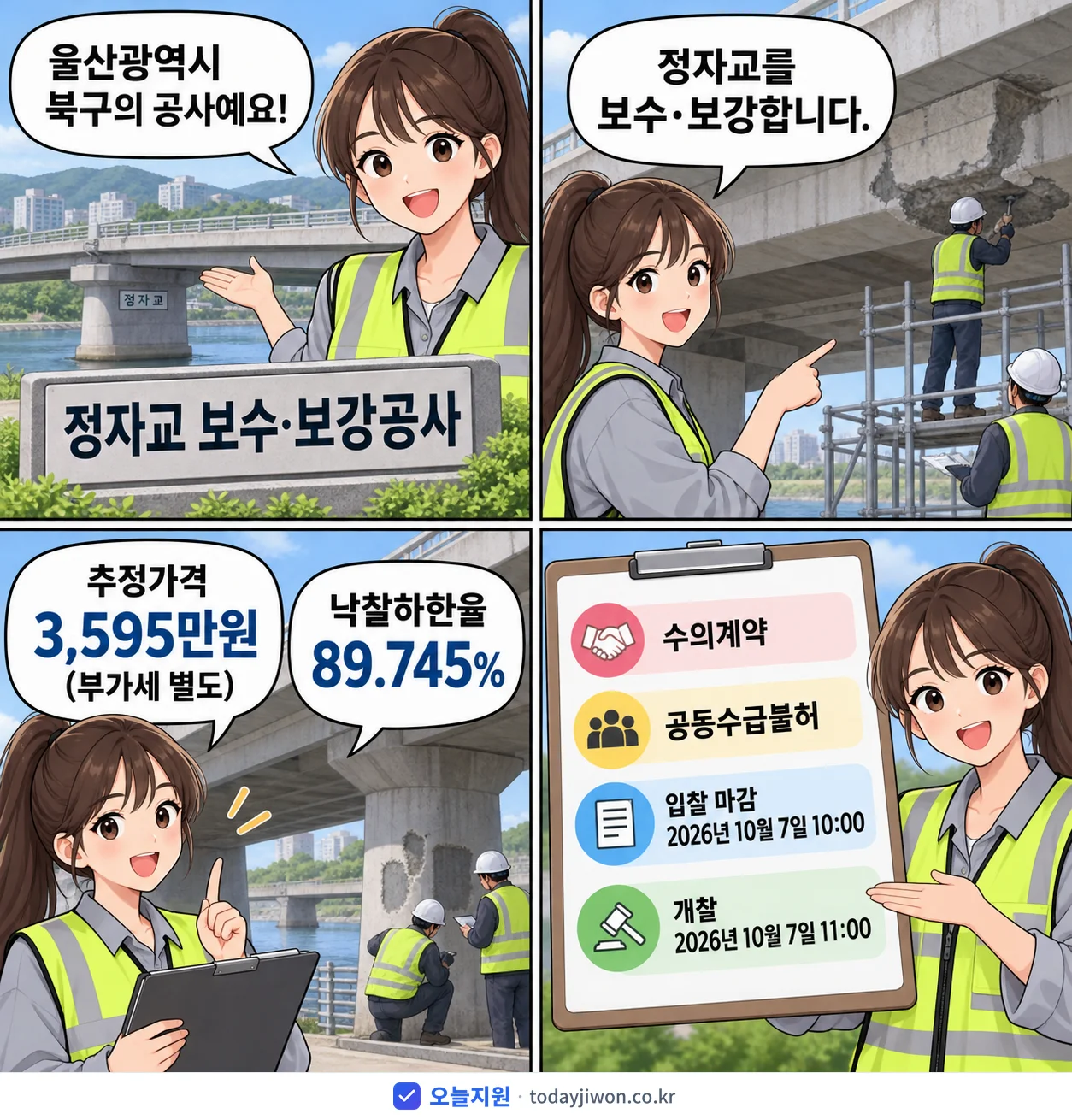 4컷 만화로 보는 공고: 울산광역시 북구 '정자교 보수·보강공사', 추정가격 3,595만원, 입찰 마감 10/7 10:00