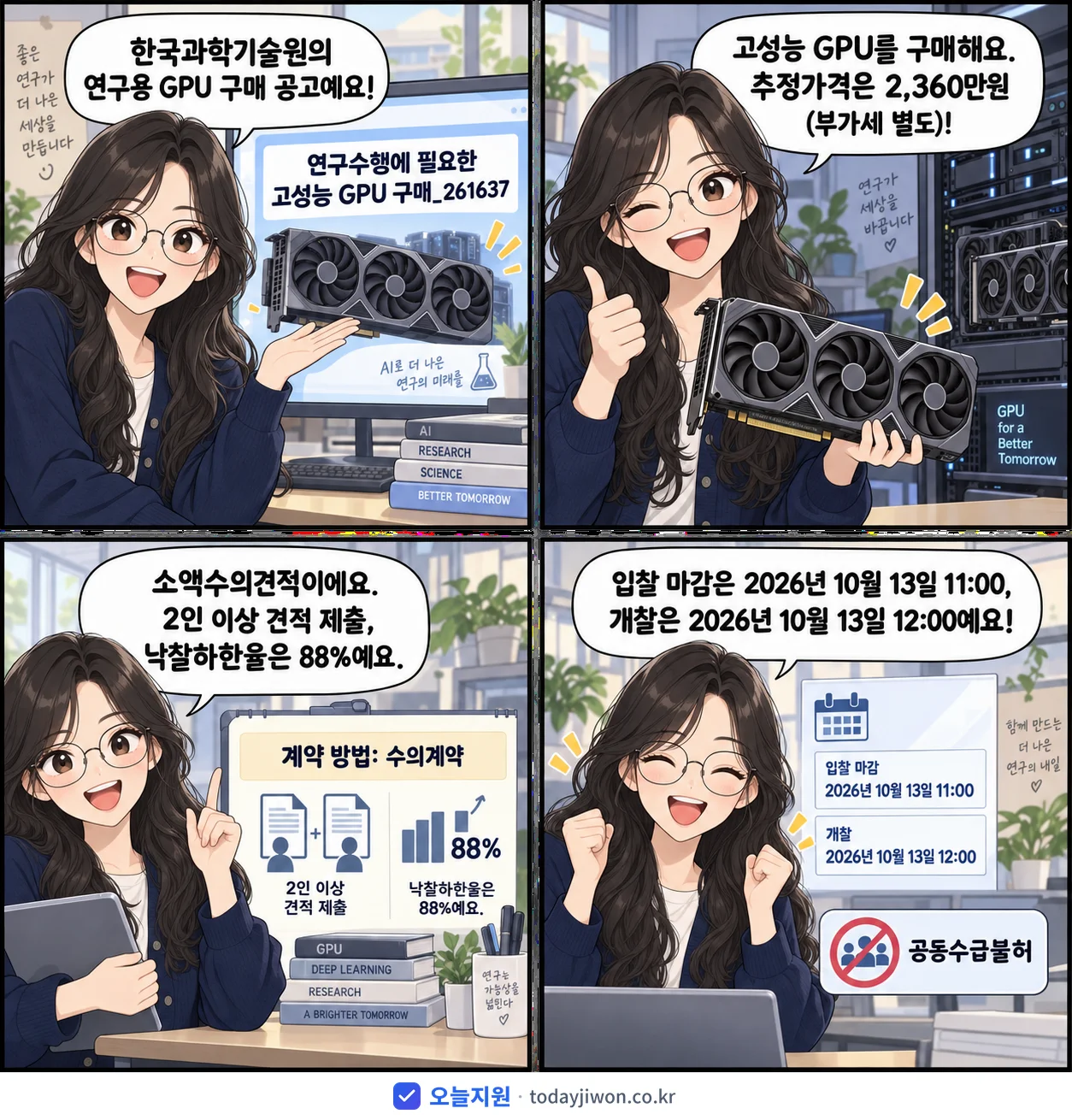 4컷 만화로 보는 공고: 한국과학기술원 '연구수행에 필요한 고성능 GPU 구매_261637', 추정가격 2,360만원, 입찰 마감 10/13 11:00