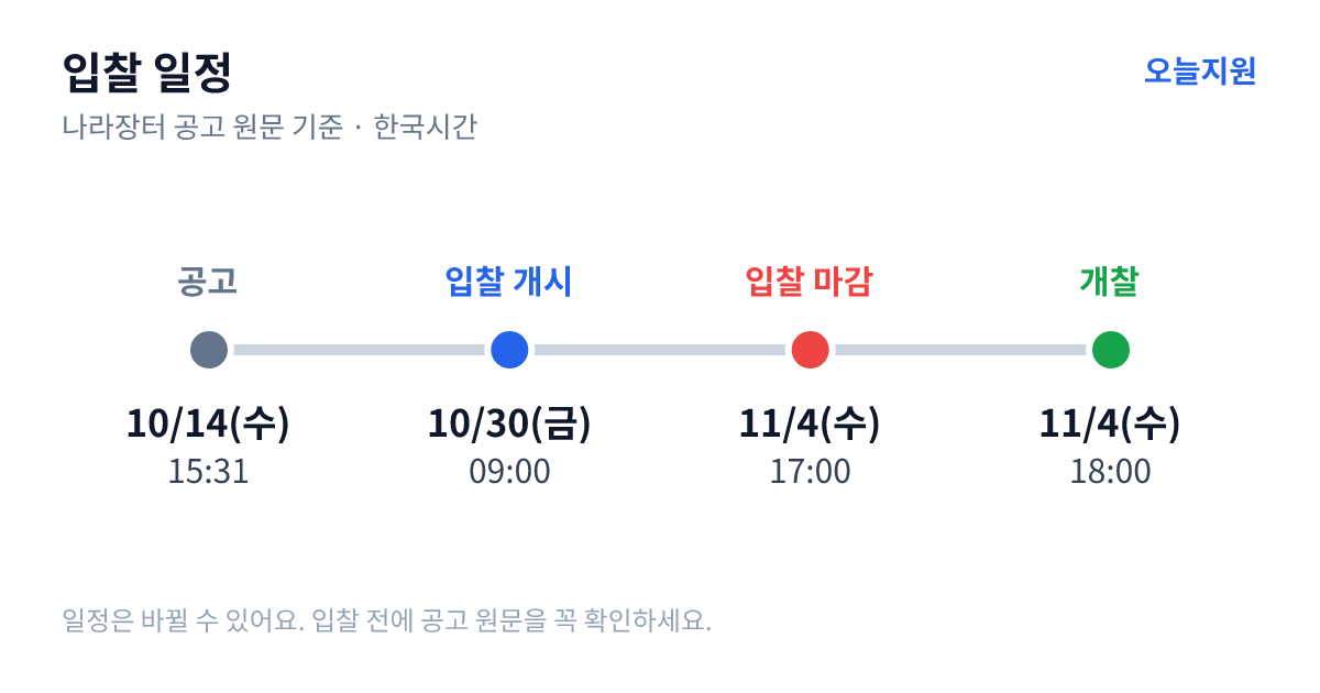 2026 섬진강 트레일 100km 행사 대행  용역 입찰 일정 — 공고 10월 14일(수) 15:31, 입찰서 제출 시작 10월 30일(금) 09:00, 입찰 마감 11월 4일(수) 17:00, 개찰 11월 4일(수) 18:00