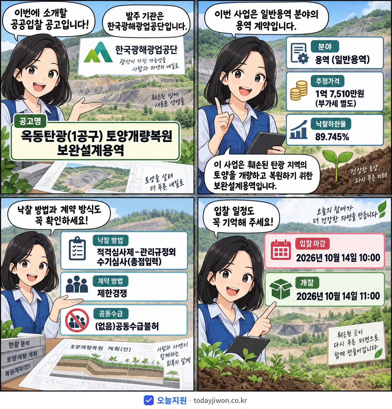4컷 만화로 보는 공고: 한국광해광업공단 '옥동탄광(1공구) 토양개량복원 보완설계용역', 추정가격 1억 7,510만원, 입찰 마감 10/14 10:00