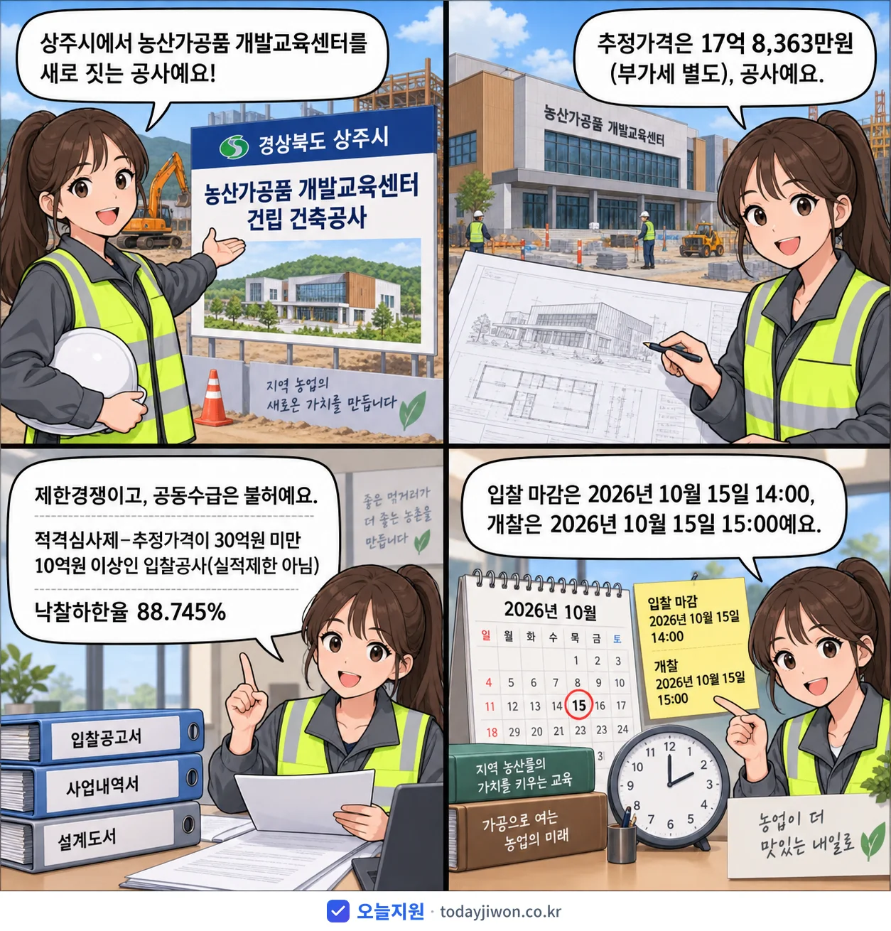 4컷 만화로 보는 공고: 경상북도 상주시 '농산가공품 개발교육센터 건립 건축공사', 추정가격 17억 8,363만원, 입찰 마감 10/15 14:00