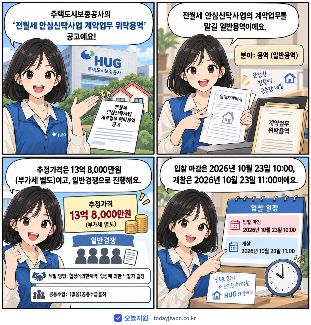 4컷 만화로 보는 공고: 주택도시보증공사 '전월세 안심신탁사업 계약업무 위탁용역', 추정가격 13억 8,000만원, 입찰 마감 10/23 10:00