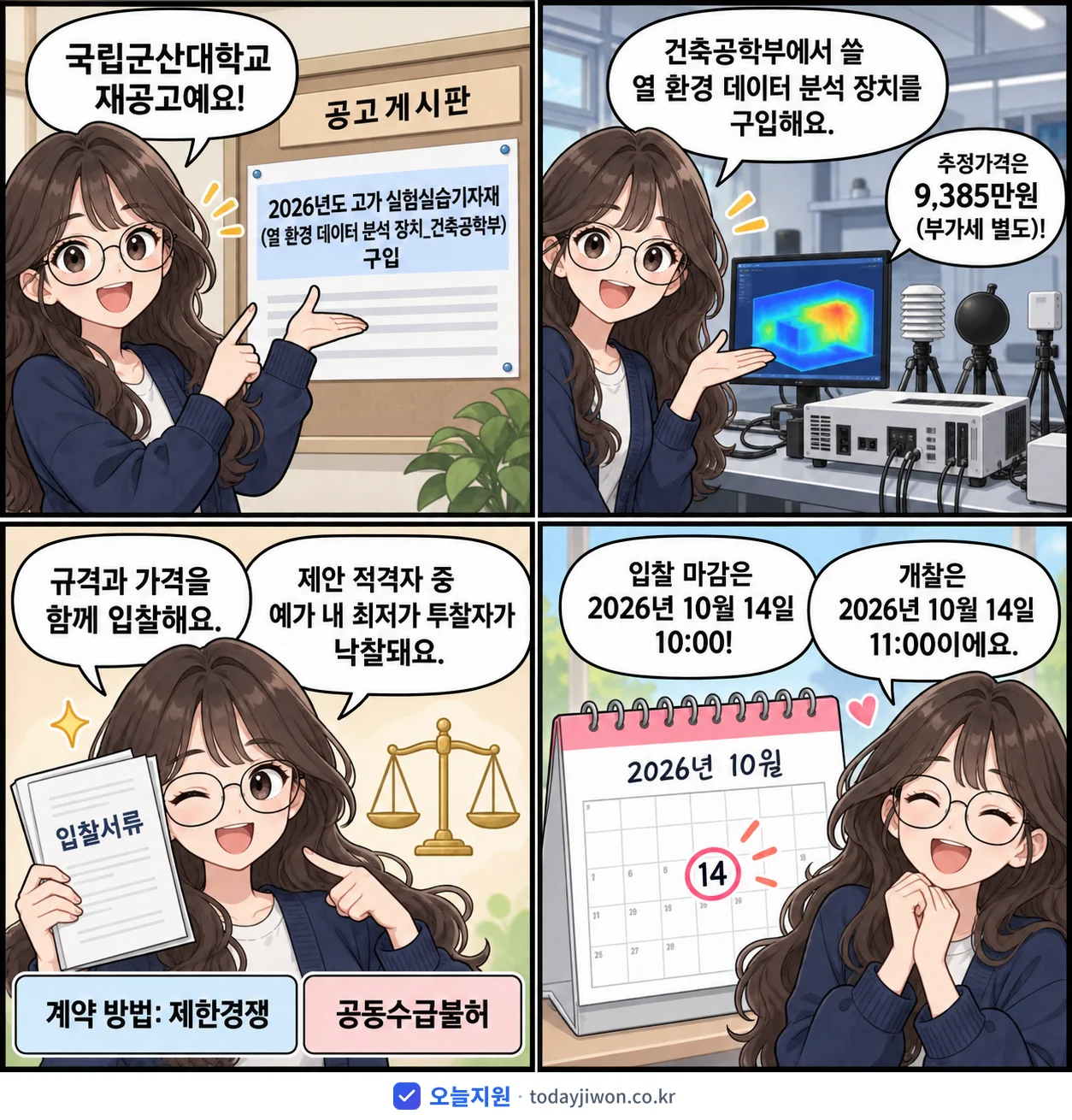 4컷 만화로 보는 공고: 국립군산대학교 '고가 실험실습기자재(열 환경 데이터 분석 장치_건축공학부) 구입', 추정가격 9,385만원, 입찰 마감 10/14 10:00