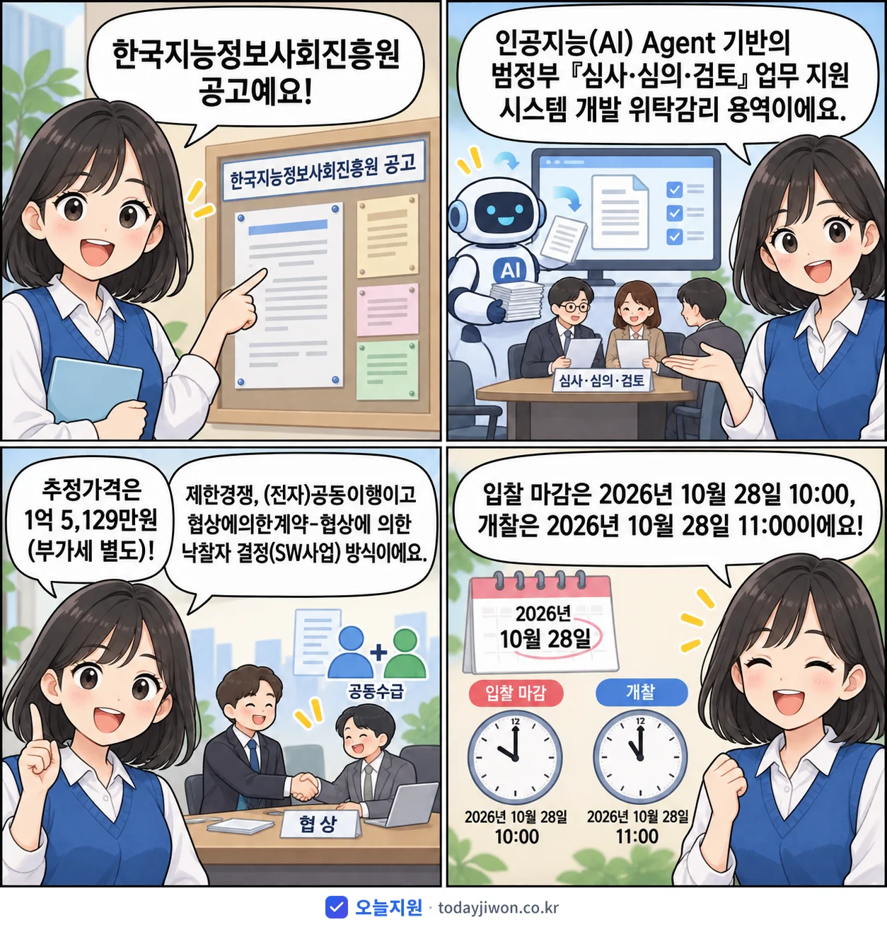 4컷 만화로 보는 공고: 한국지능정보사회진흥원 '인공지능(AI) Agent 기반의 범정부 『심사·심의·검토』 업무 지원…', 추정가격 1억 5,129만원, 입찰 마감 10/28 10:00