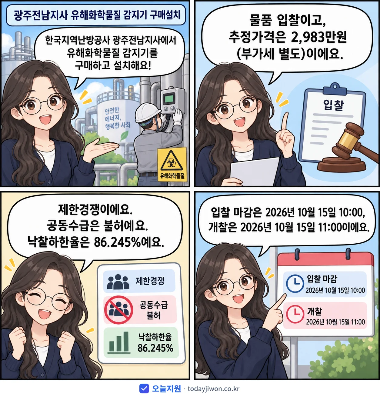 4컷 만화로 보는 공고: 한국지역난방공사 광주전남지사 '광주전남지사 유해화학물질 감지기 구매설치', 추정가격 2,983만원, 입찰 마감 10/15 10:00
