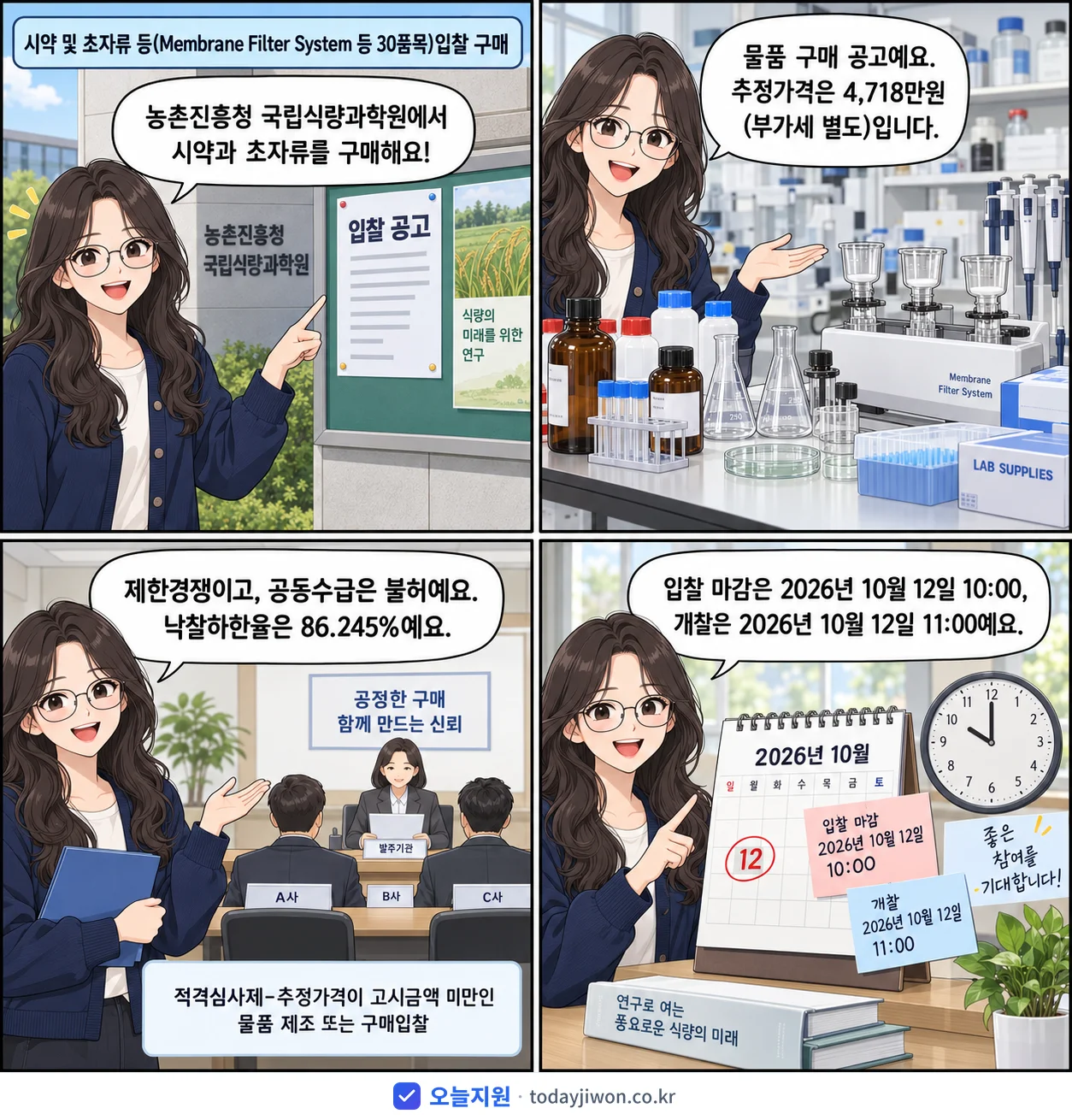 4컷 만화로 보는 공고: 농촌진흥청 국립식량과학원 '시약 및 초자류 등(Membrane Filter System 등 30품…', 추정가격 4,718만원, 입찰 마감 10/12 10:00