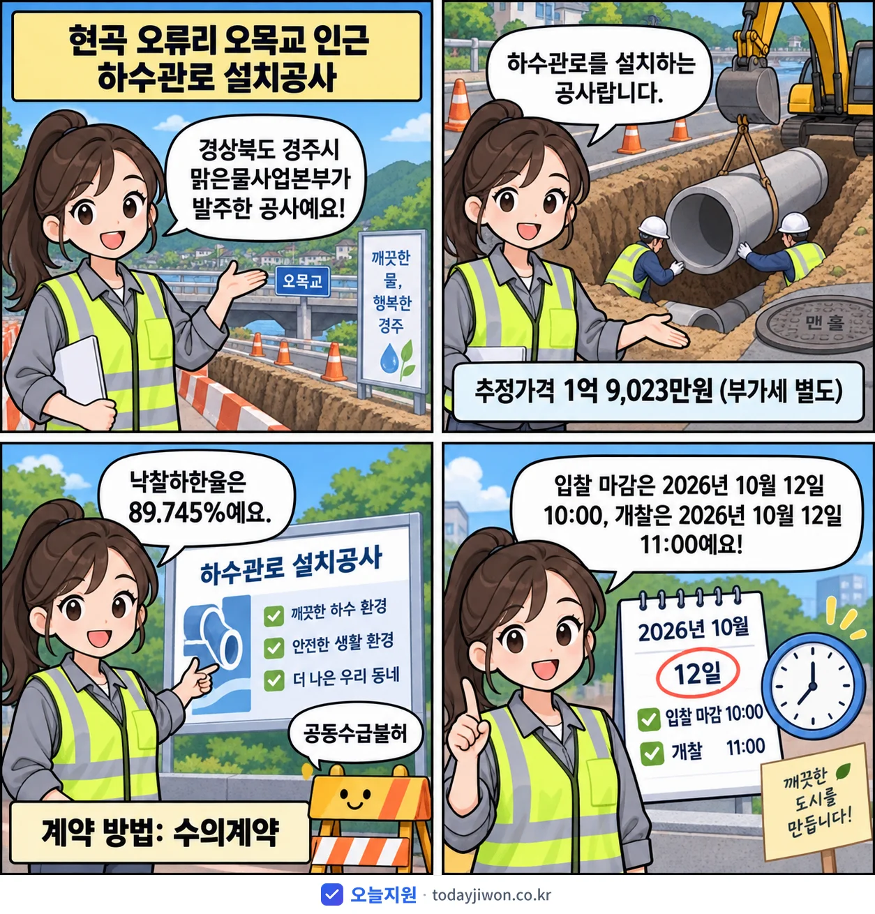 4컷 만화로 보는 공고: 경상북도 경주시 맑은물사업본부 '현곡 오류리 오목교 인근 하수관로 설치공사', 추정가격 1억 9,023만원, 입찰 마감 10/12 10:00