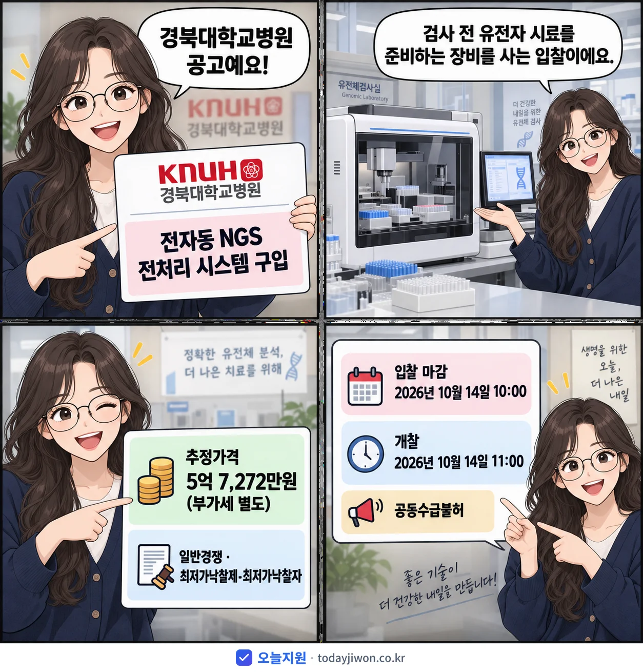 4컷 만화로 보는 공고: 경북대학교병원 '전자동 NGS 전처리 시스템 구입', 추정가격 5억 7,272만원, 입찰 마감 10/14 10:00