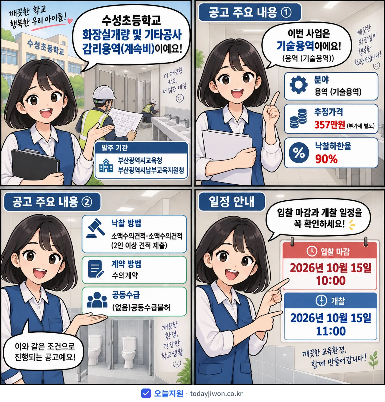 4컷 만화로 보는 공고: 부산광역시교육청 부산광역시남부교육지원청 '수성초등학교 화장실개량 및 기타공사 감리용역(계속비)', 추정가격 357만원, 입찰 마감 10/15 10:00