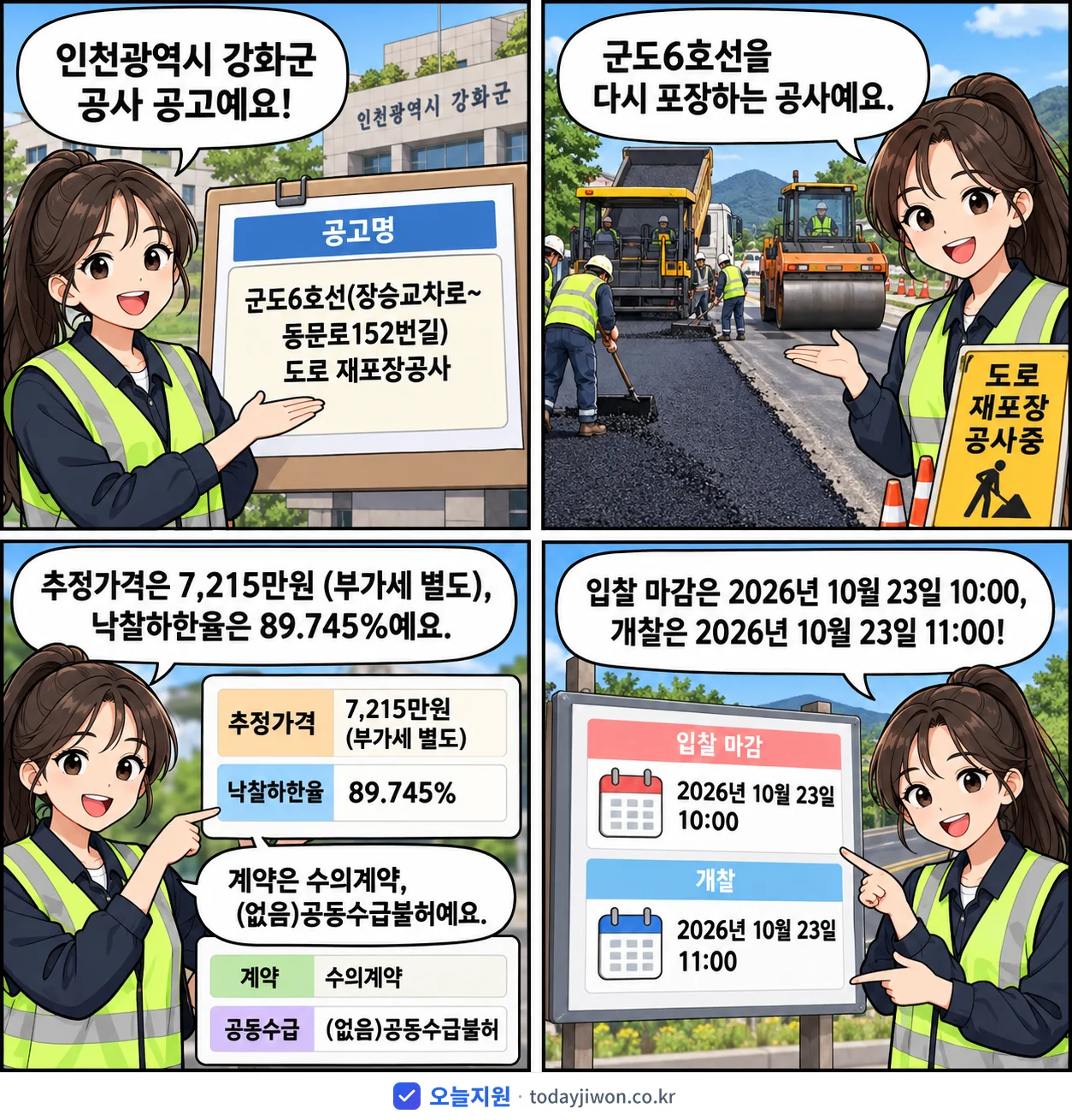 4컷 만화로 보는 공고: 인천광역시 강화군 '군도6호선(장승교차로~동문로152번길) 도로 재포장공사', 추정가격 7,215만원, 입찰 마감 10/23 10:00