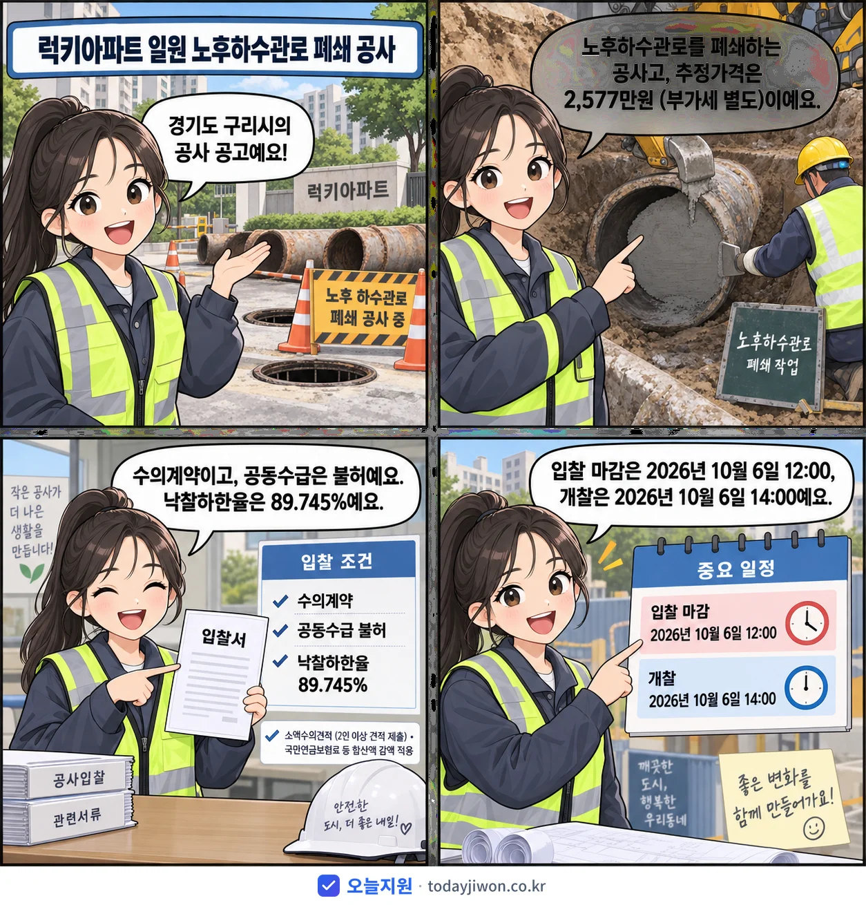 4컷 만화로 보는 공고: 경기도 구리시 '럭키아파트 일원 노후하수관로 폐쇄 공사', 추정가격 2,577만원, 입찰 마감 10/6 12:00