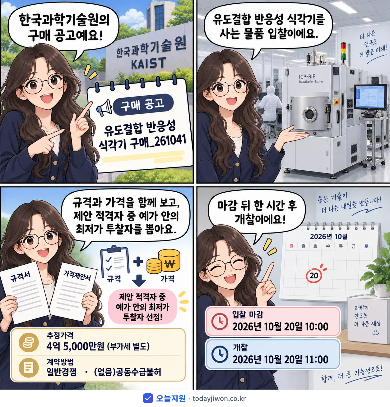 4컷 만화로 보는 공고: 한국과학기술원 '유도결합 반응성 식각기 구매_261041', 추정가격 4억 5,000만원, 입찰 마감 10/20 10:00