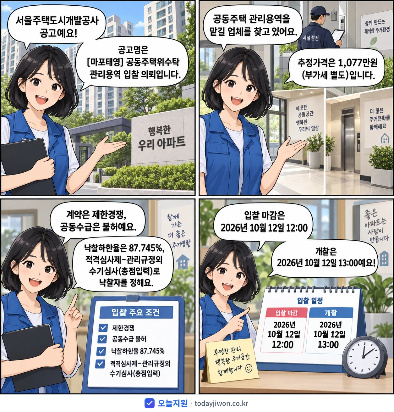 4컷 만화로 보는 공고: 서울주택도시개발공사 '공동주택위수탁 관리용역 입찰 의뢰', 추정가격 1,077만원, 입찰 마감 10/12 12:00
