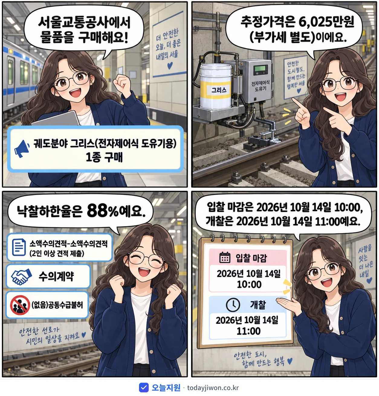 4컷 만화로 보는 공고: 서울교통공사 '궤도분야 그리스(전자제어식 도유기용) 1종 구매', 추정가격 6,025만원, 입찰 마감 10/14 10:00
