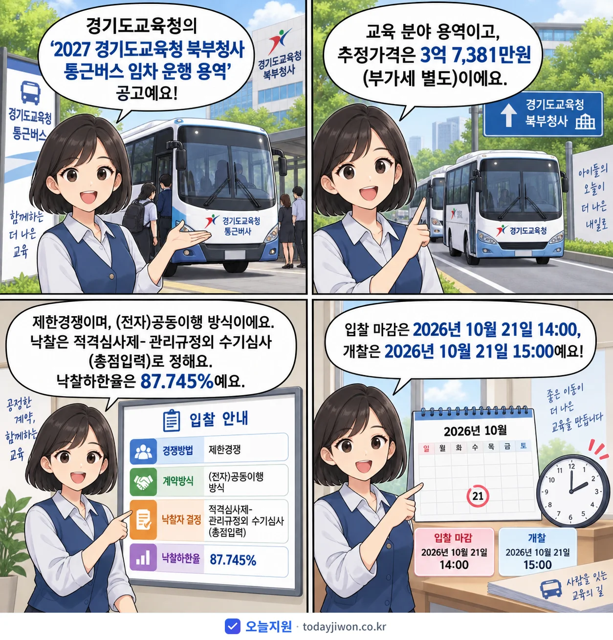 4컷 만화로 보는 공고: 경기도교육청 '경기도교육청 북부청사 통근버스 임차 운행 용역', 추정가격 3억 7,381만원, 입찰 마감 10/21 14:00