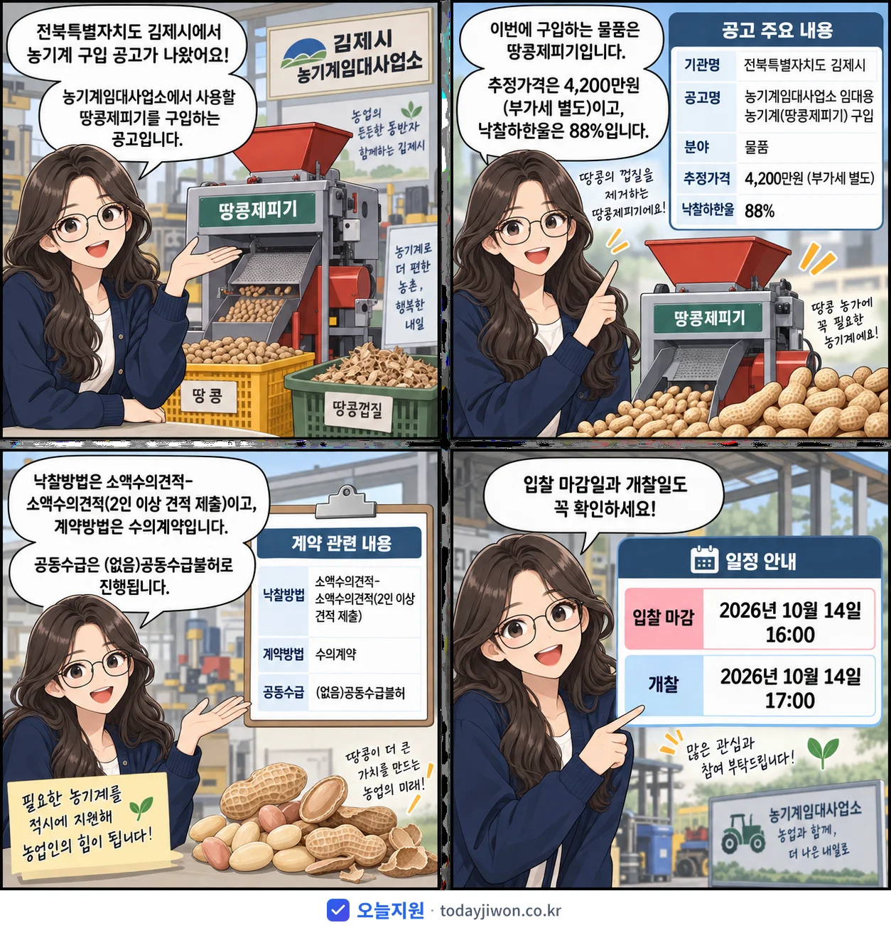 4컷 만화로 보는 공고: 전북특별자치도 김제시 '농기계임대사업소 임대용농기계(땅콩제피기) 구입', 추정가격 4,200만원, 입찰 마감 10/14 16:00