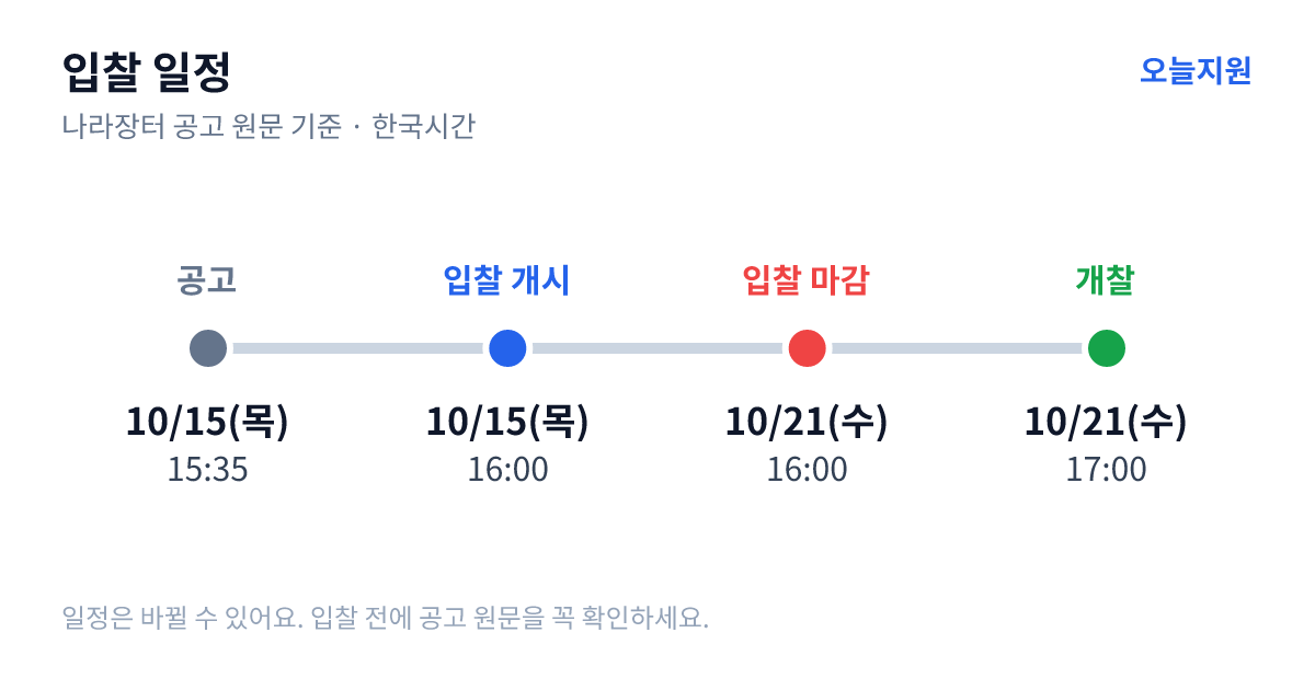 2026년성불산생태공원조경유지관리사업(2차분) 입찰 일정 — 공고 10월 15일(목) 15:35, 입찰서 제출 시작 10월 15일(목) 16:00, 입찰 마감 10월 21일(수) 16:00, 개찰 10월 21일(수) 17:00