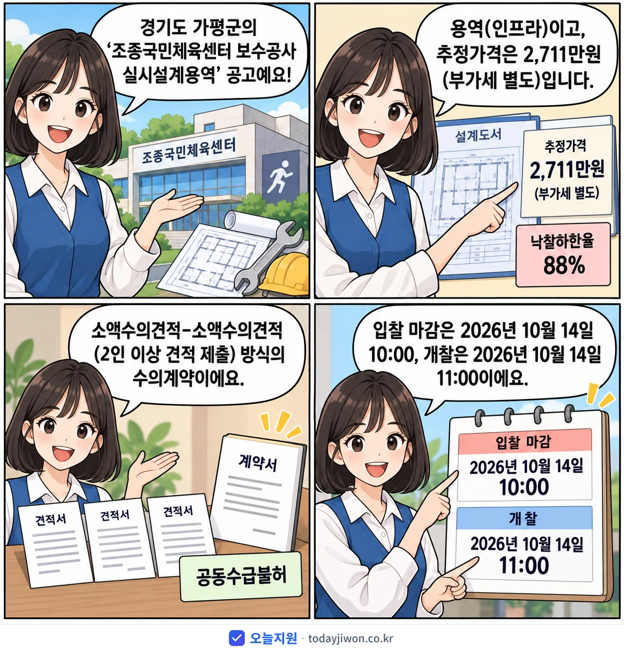 4컷 만화로 보는 공고: 경기도 가평군 '조종국민체육센터 보수공사 실시설계용역', 추정가격 2,711만원, 입찰 마감 10/14 10:00