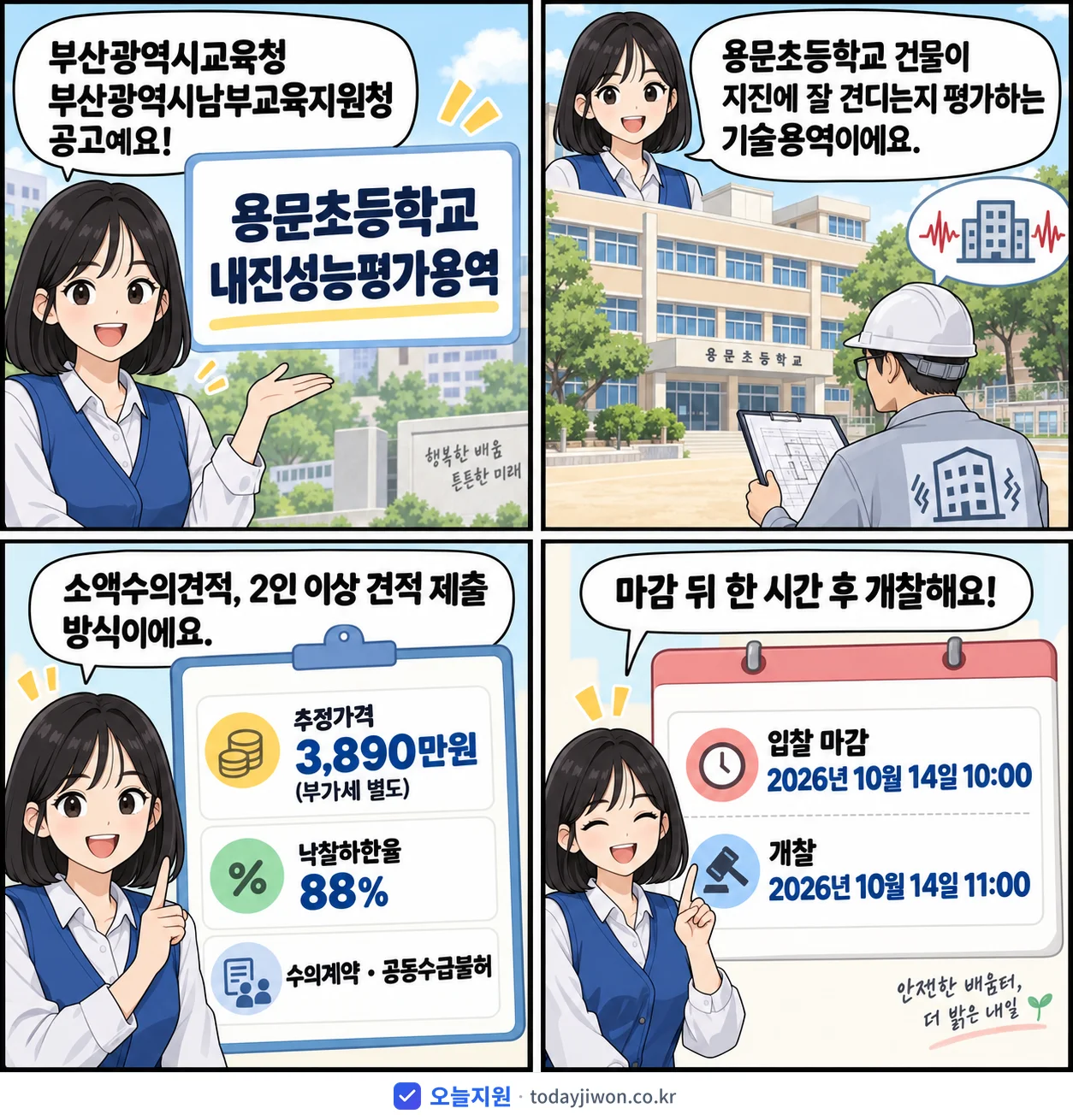 4컷 만화로 보는 공고: 부산광역시교육청 부산광역시남부교육지원청 '용문초등학교 내진성능평가용역', 추정가격 3,890만원, 입찰 마감 10/14 10:00
