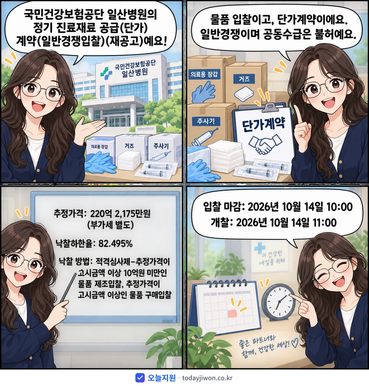 4컷 만화로 보는 공고: 국민건강보험공단 일산병원 '정기 진료재료 공급 계약(일반경쟁입찰)', 추정가격 220억 2,175만원, 입찰 마감 10/14 10:00