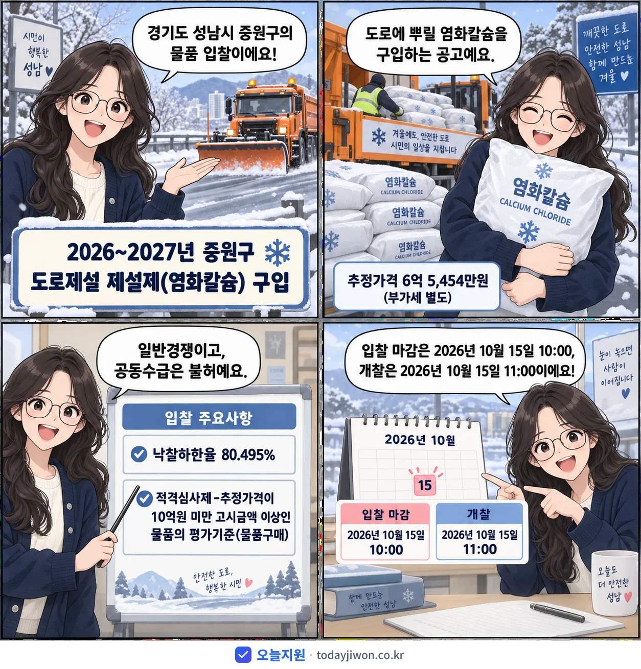 4컷 만화로 보는 공고: 경기도 성남시 중원구 '~2027년 중원구 도로제설 제설제(염화칼슘) 구입', 추정가격 6억 5,454만원, 입찰 마감 10/15 10:00