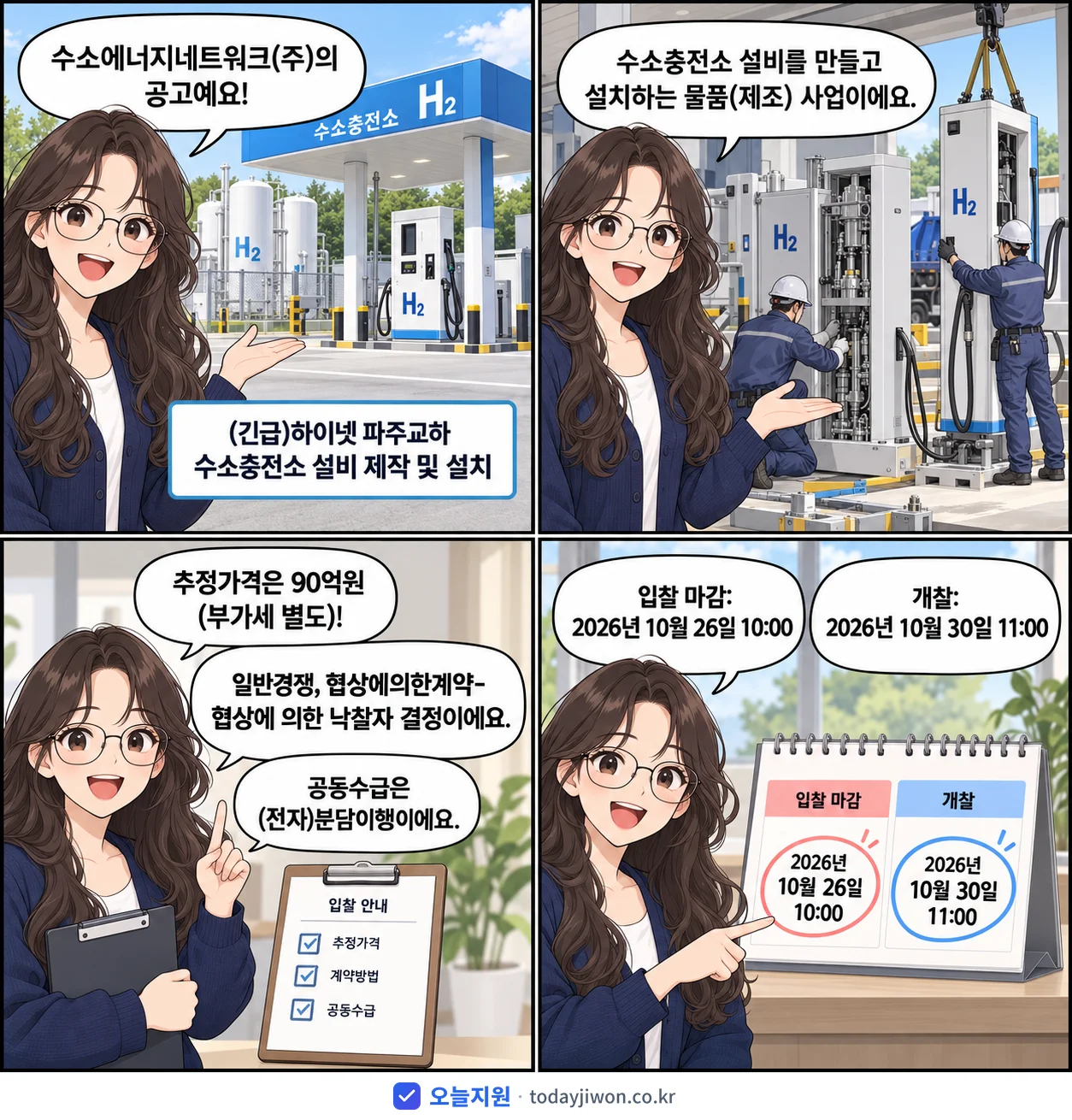 4컷 만화로 보는 공고: 수소에너지네트워크(주) '하이넷 파주교하 수소충전소 설비 제작 및 설치', 추정가격 90억원, 입찰 마감 10/26 10:00