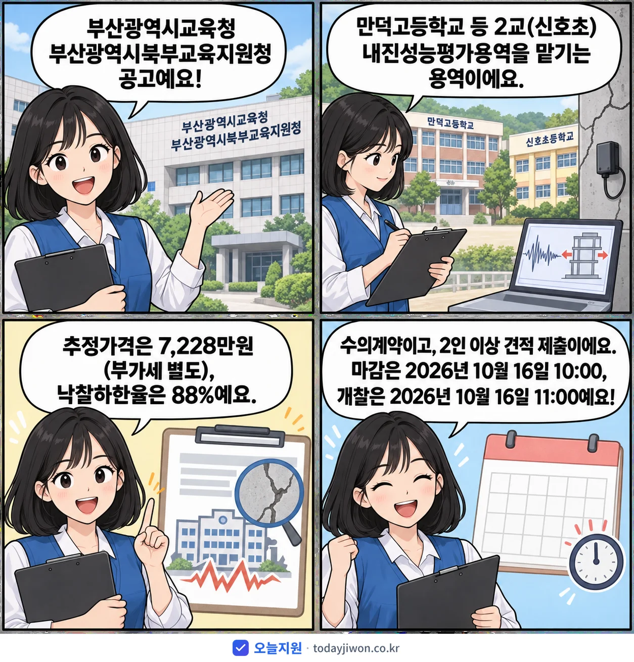 4컷 만화로 보는 공고: 부산광역시교육청 부산광역시북부교육지원청 '만덕고등학교 등 2교(신호초) 내진성능평가용역', 추정가격 7,228만원, 입찰 마감 10/16 10:00