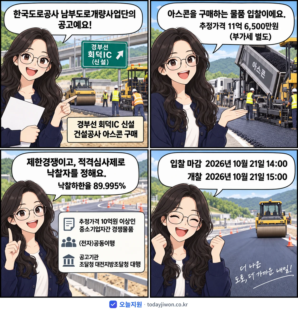 4컷 만화로 보는 공고: 한국도로공사 남부도로개량사업단 '경부선 회덕IC 신설 건설공사 아스콘 구매', 추정가격 11억 6,500만원, 입찰 마감 10/21 14:00