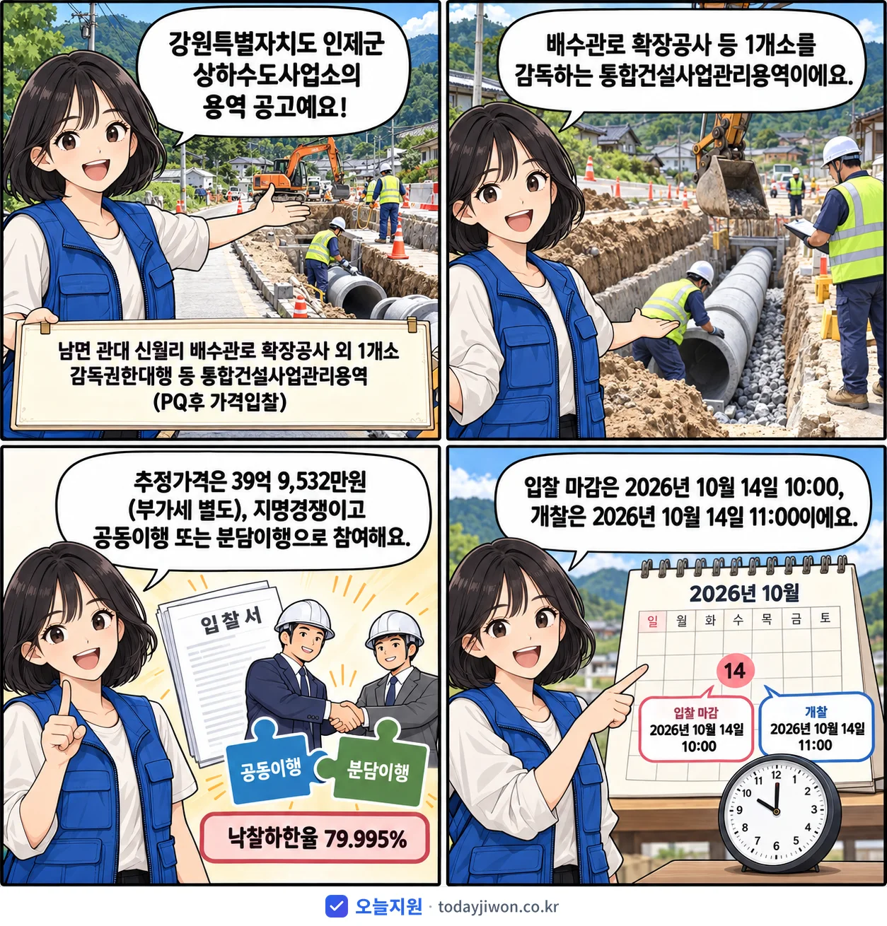 4컷 만화로 보는 공고: 강원특별자치도 인제군 상하수도사업소 '남면 관대 신월리 배수관로 확장공사 외 1개소 감독권한대행 등 통합건설…', 추정가격 39억 9,532만원, 입찰 마감 10/14 10:00