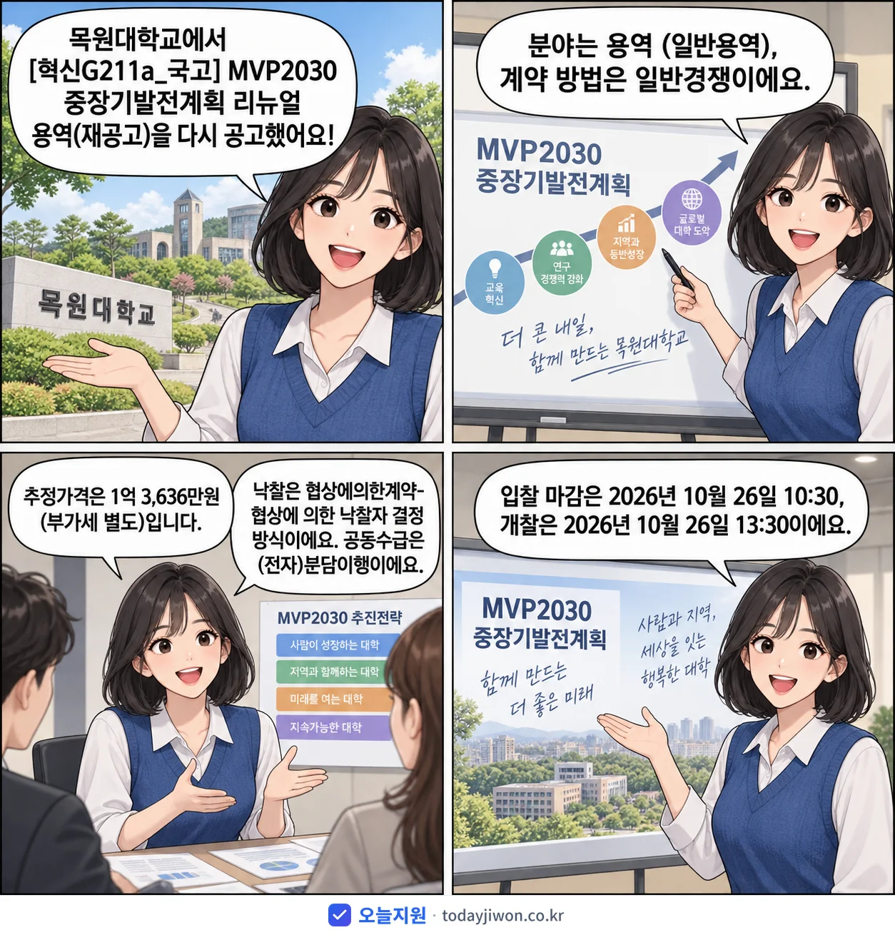 4컷 만화로 보는 공고: 목원대학교 'MVP2030 중장기발전계획 리뉴얼 용역', 추정가격 1억 3,636만원, 입찰 마감 10/26 10:30