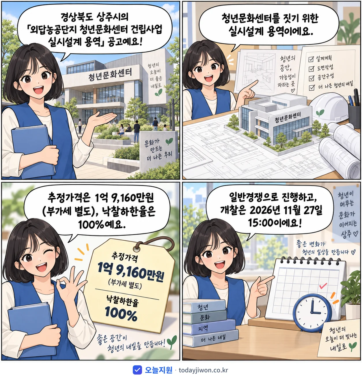 4컷 만화로 보는 공고: 경상북도 상주시 '외답농공단지 청년문화센터 건립사업 실시설계 용역', 추정가격 1억 9,160만원