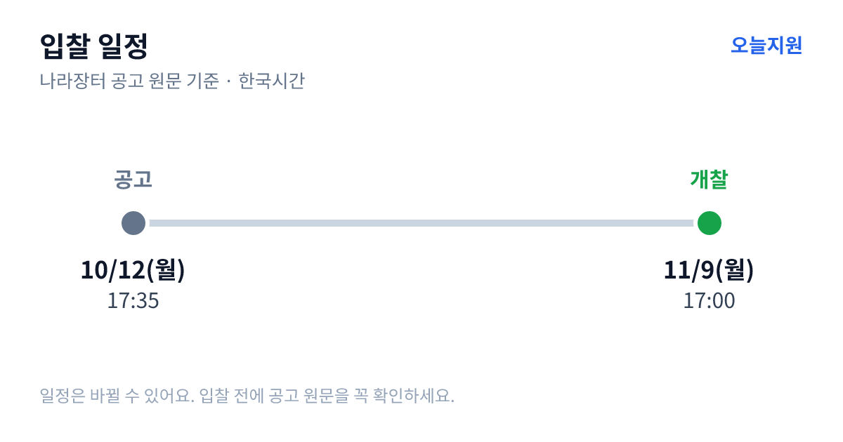 수협중앙회 광주공판장 용역업체 선정 입찰 일정 — 공고 10월 12일(월) 17:35, 개찰 11월 9일(월) 17:00