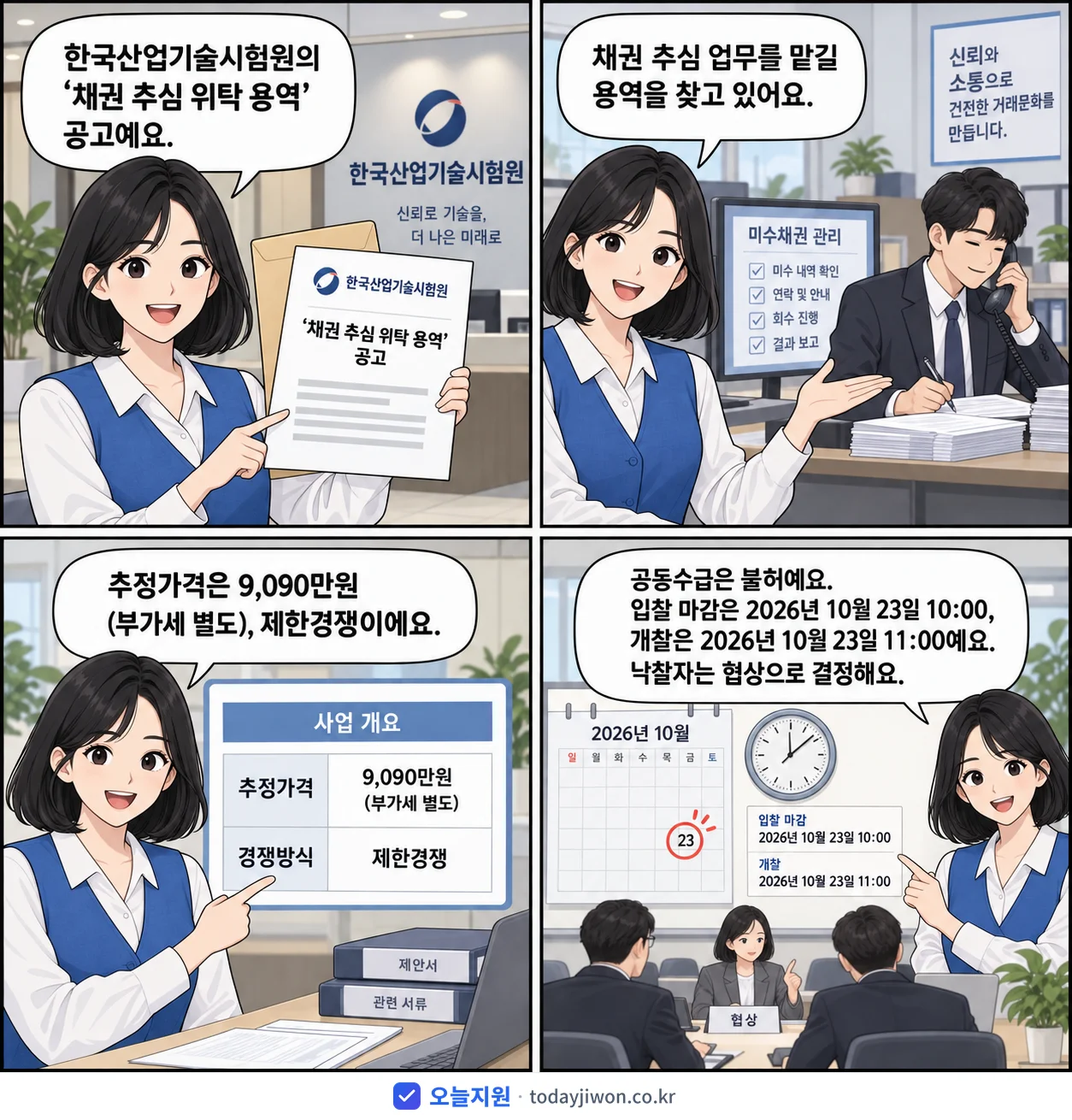 4컷 만화로 보는 공고: 한국산업기술시험원 '채권 추심 위탁 용역', 추정가격 9,090만원, 입찰 마감 10/23 10:00