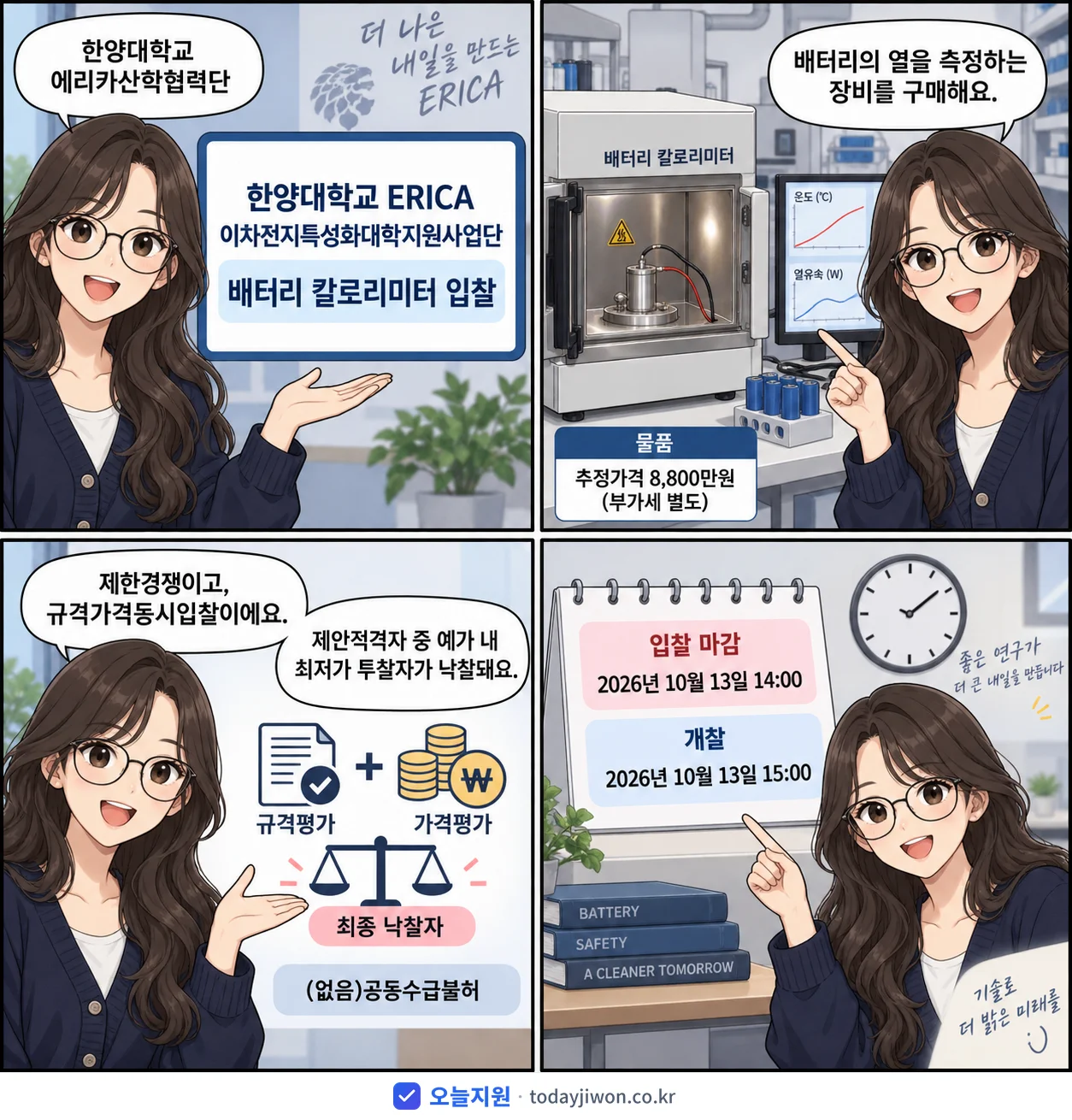 4컷 만화로 보는 공고: 한양대학교 에리카산학협력단 '한양대학교 ERICA 이차전지특성화대학지원사업단 배터리 칼로리미터 입찰', 추정가격 8,800만원, 입찰 마감 10/13 14:00