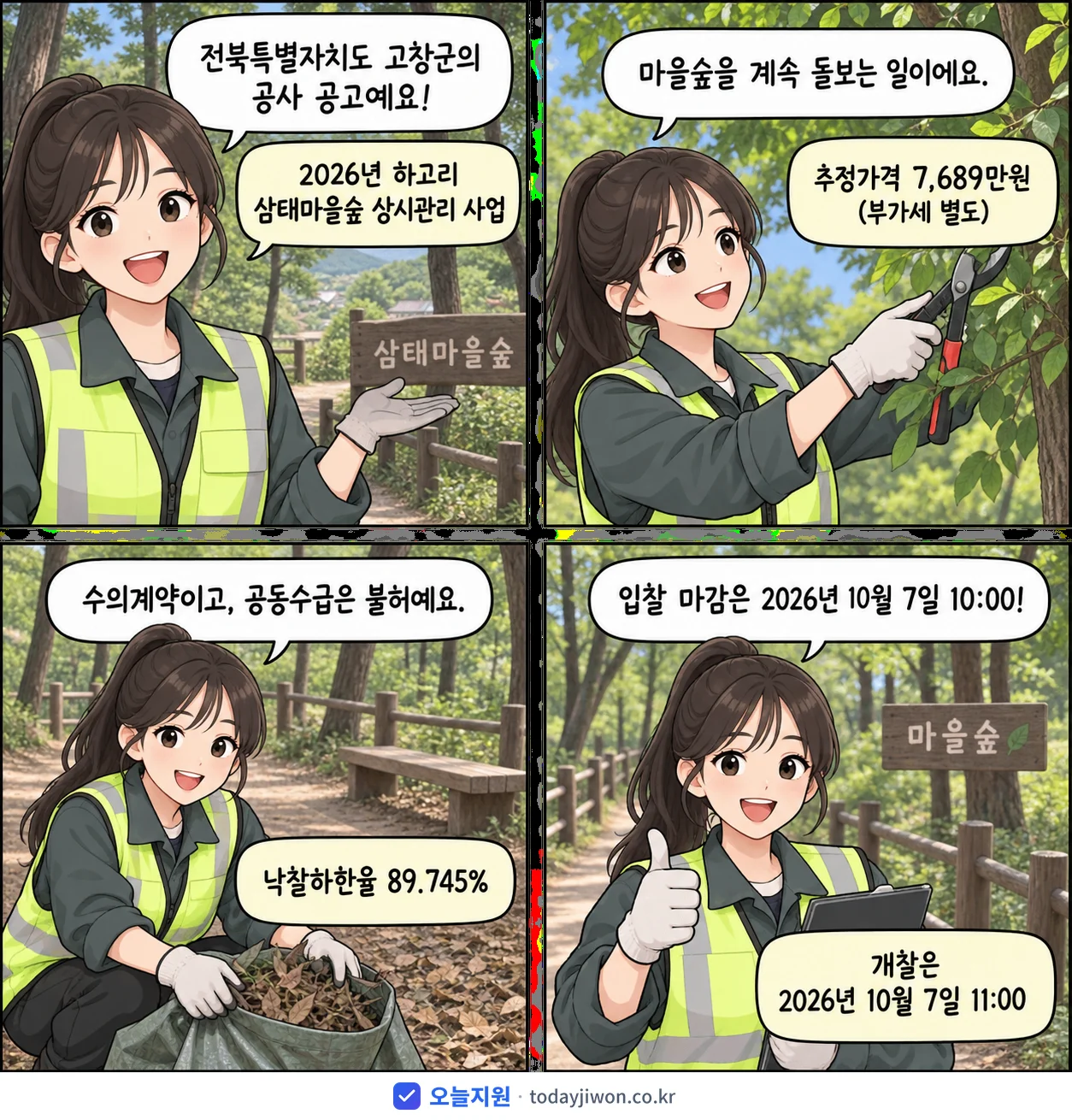 4컷 만화로 보는 공고: 전북특별자치도 고창군 '하고리 삼태마을숲 상시관리 사업', 추정가격 7,689만원, 입찰 마감 10/7 10:00