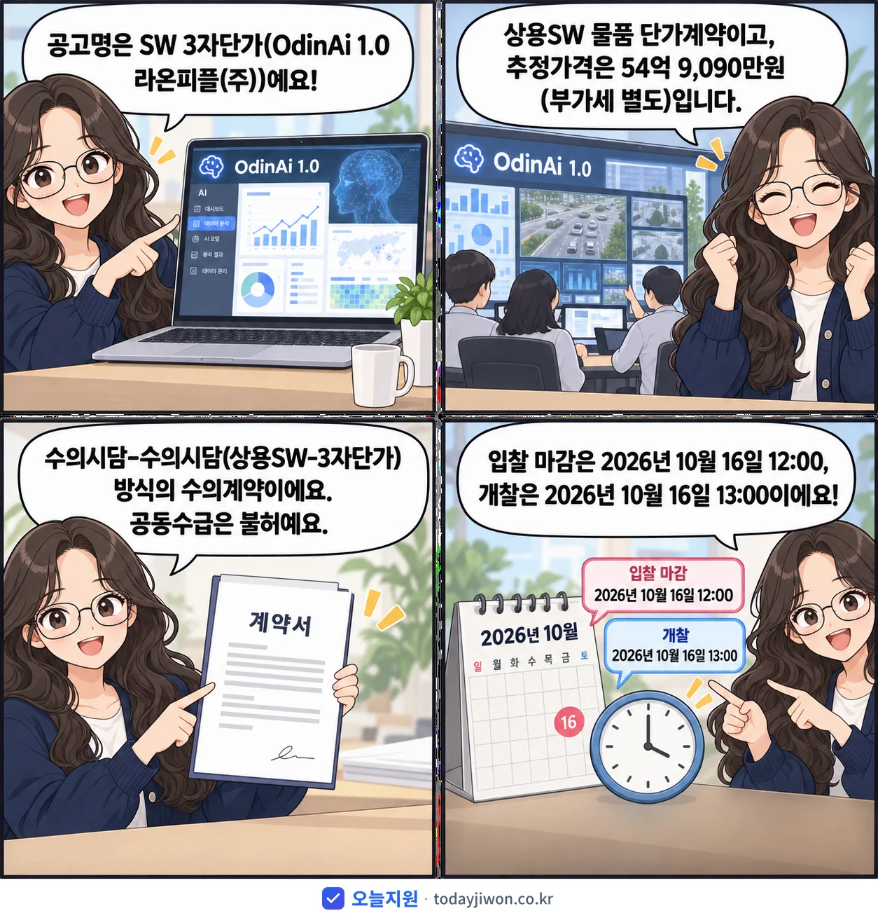 4컷 만화로 보는 공고: 'SW 3자단가(OdinAi 1.0 라온피플(주))', 추정가격 54억 9,090만원, 입찰 마감 10/16 12:00