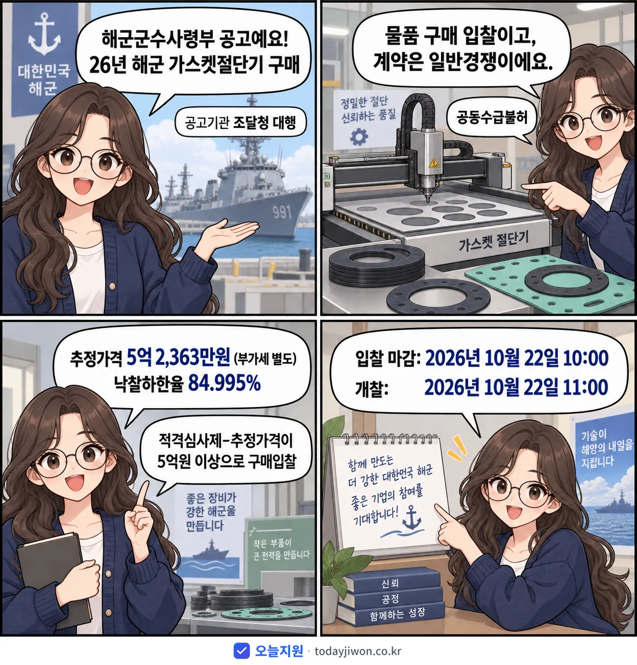 4컷 만화로 보는 공고: 해군군수사령부 '26년 해군 가스켓절단기 구매', 추정가격 5억 2,363만원, 입찰 마감 10/22 10:00