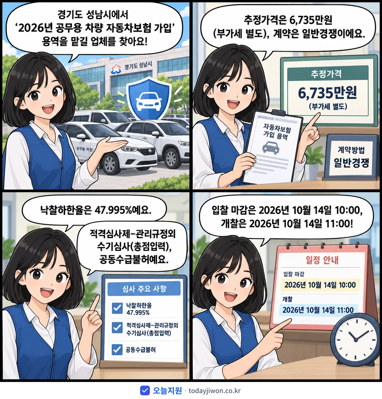 4컷 만화로 보는 공고: 경기도 성남시 '공무용 차량 자동차보험 가입', 추정가격 6,735만원, 입찰 마감 10/14 10:00