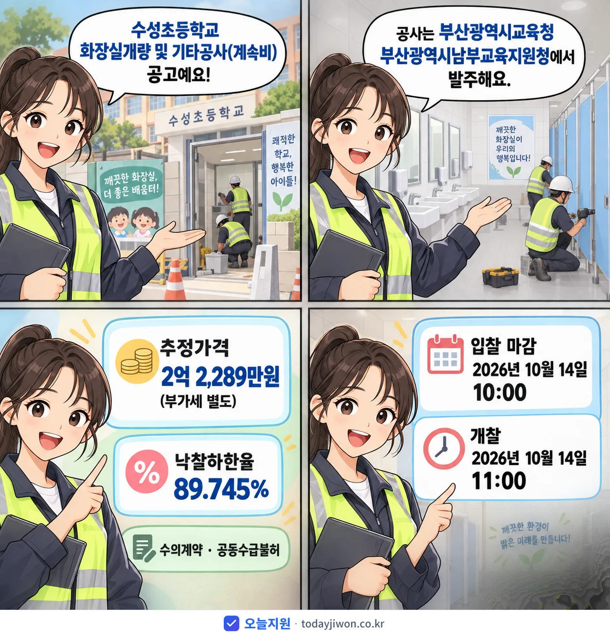 4컷 만화로 보는 공고: 부산광역시교육청 부산광역시남부교육지원청 '수성초등학교 화장실개량 및 기타공사(계속비)', 추정가격 2억 2,289만원, 입찰 마감 10/14 10:00