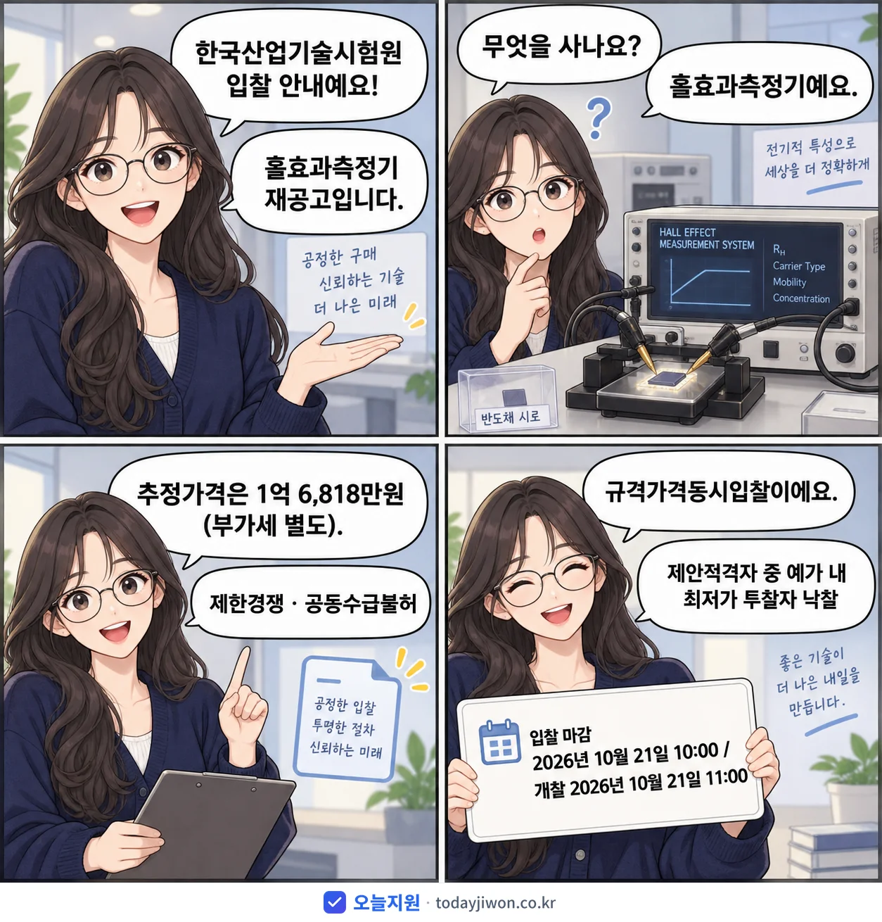 4컷 만화로 보는 공고: 한국산업기술시험원 '홀효과측정기', 추정가격 1억 6,818만원, 입찰 마감 10/21 10:00