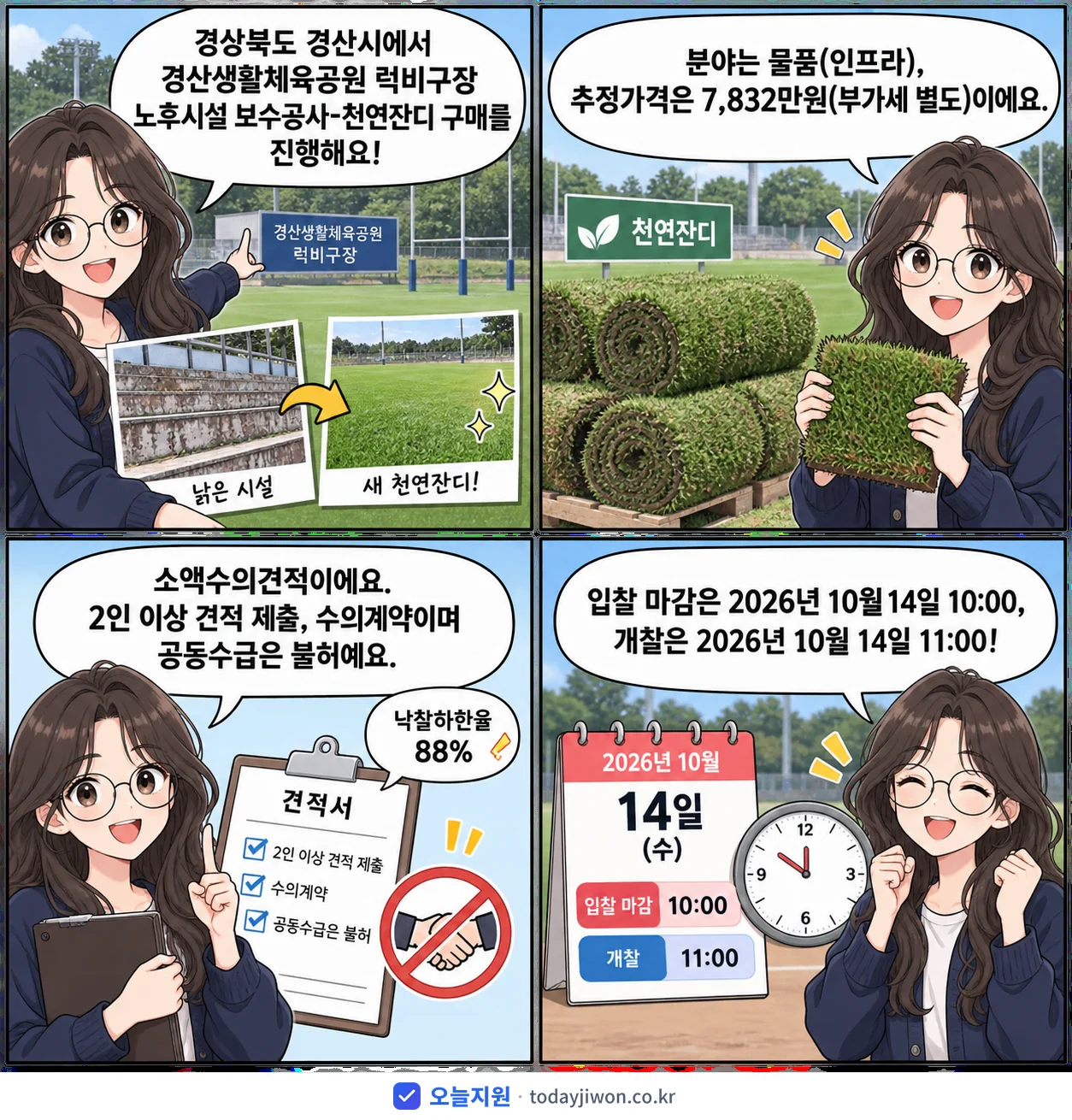 4컷 만화로 보는 공고: 경상북도 경산시 '경산생활체육공원 럭비구장 노후시설 보수공사-천연잔디 구매', 추정가격 7,832만원, 입찰 마감 10/14 10:00