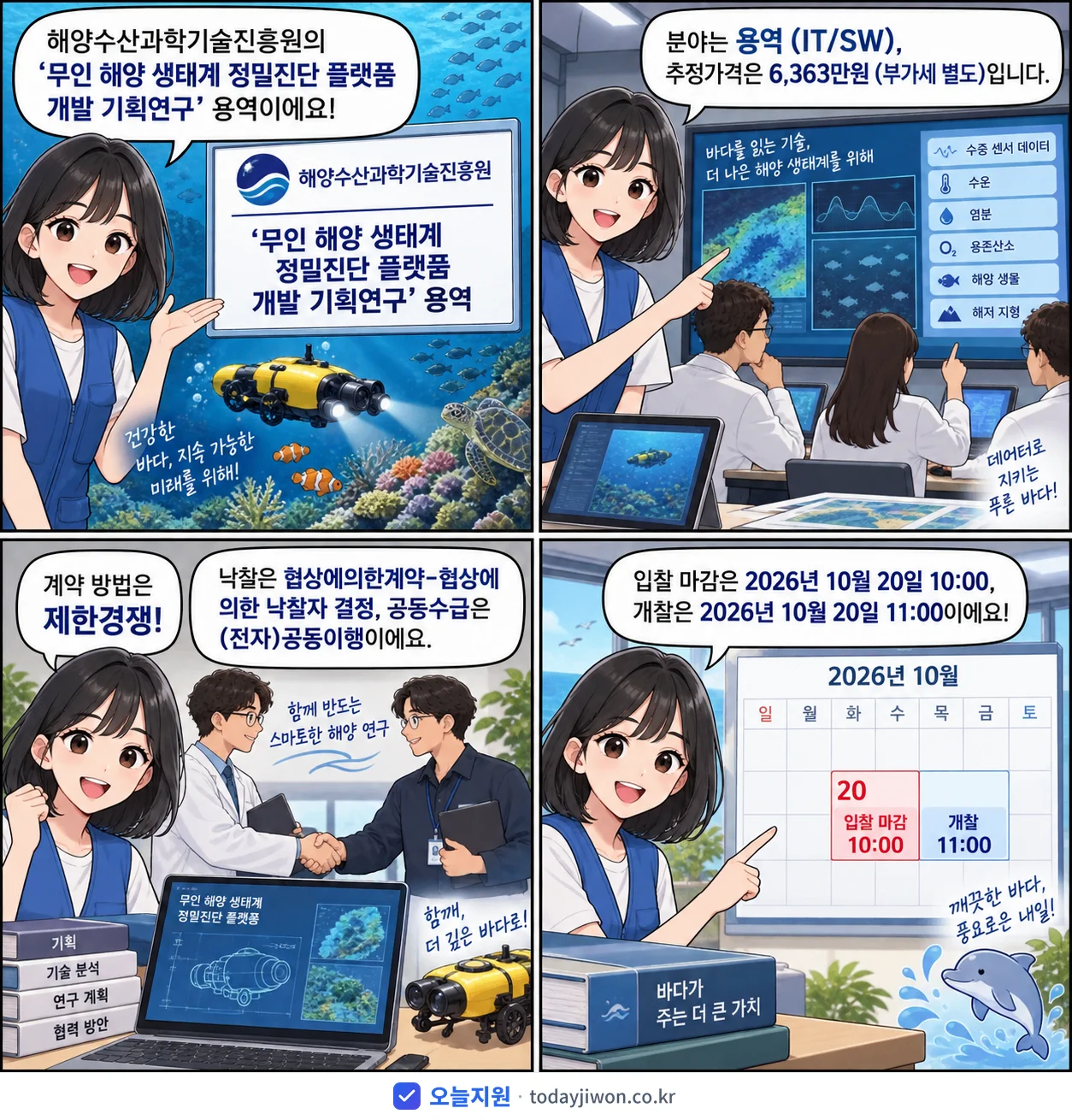 4컷 만화로 보는 공고: 해양수산과학기술진흥원 '무인 해양 생태계 정밀진단 플랫폼 개발 기획연구', 추정가격 6,363만원, 입찰 마감 10/20 10:00