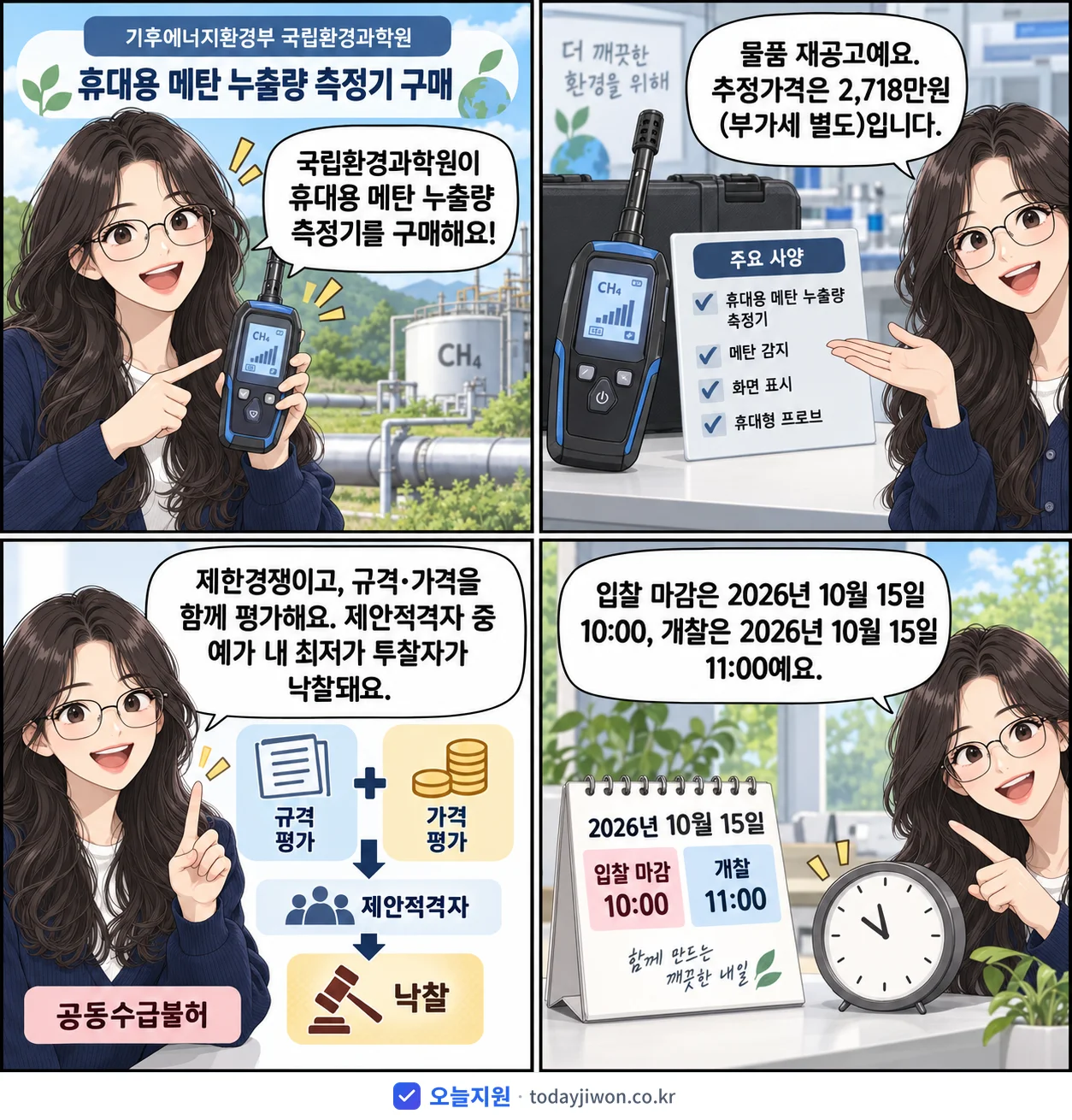 4컷 만화로 보는 공고: 기후에너지환경부 국립환경과학원 '휴대용 메탄 누출량 측정기 구매', 추정가격 2,718만원, 입찰 마감 10/15 10:00