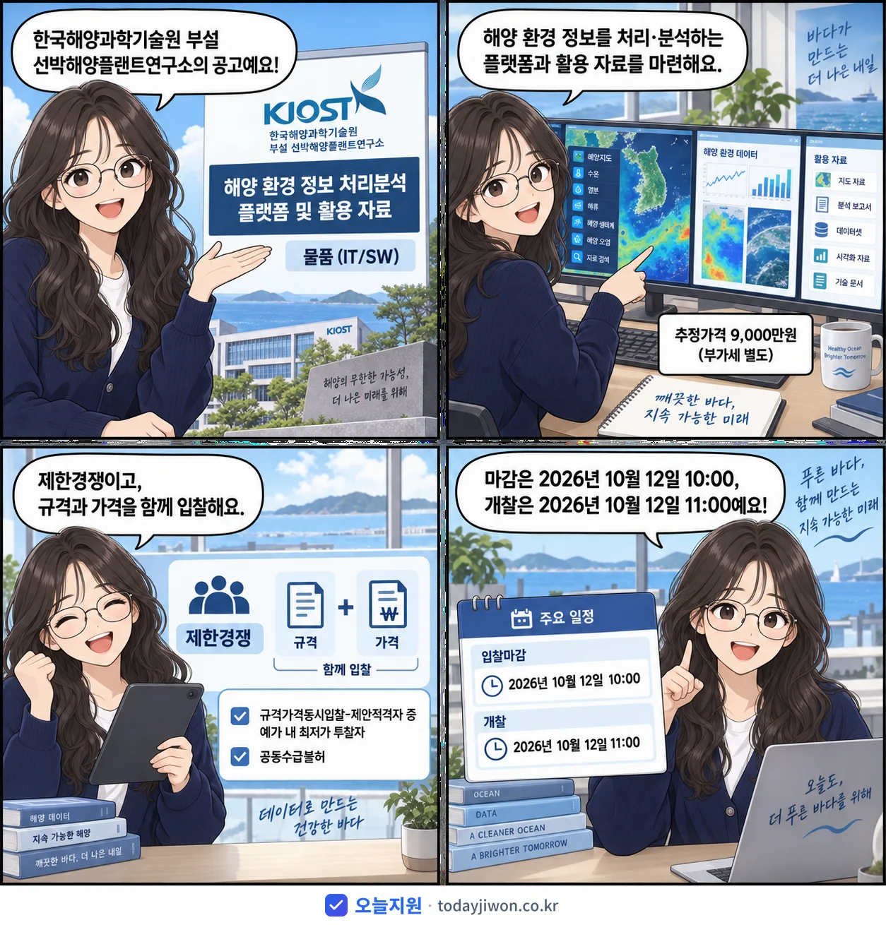 4컷 만화로 보는 공고: 한국해양과학기술원 부설 선박해양플랜트연구소 '해양 환경 정보 처리분석 플랫폼 및 활용 자료', 추정가격 9,000만원, 입찰 마감 10/12 10:00