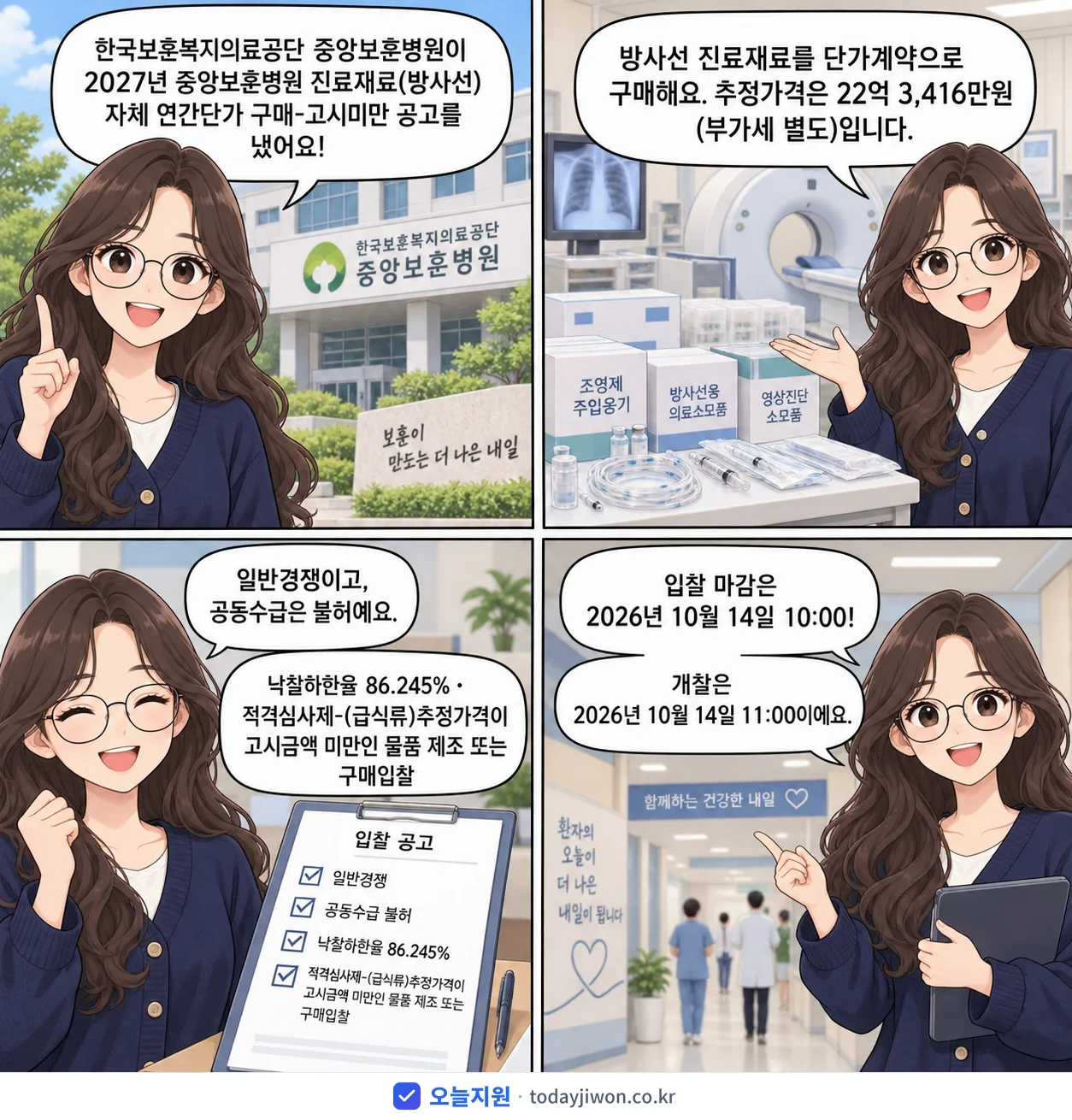 4컷 만화로 보는 공고: 한국보훈복지의료공단 중앙보훈병원 '중앙보훈병원 진료재료(방사선) 자체 연간단가 구매-고시미만', 추정가격 22억 3,416만원, 입찰 마감 10/14 10:00
