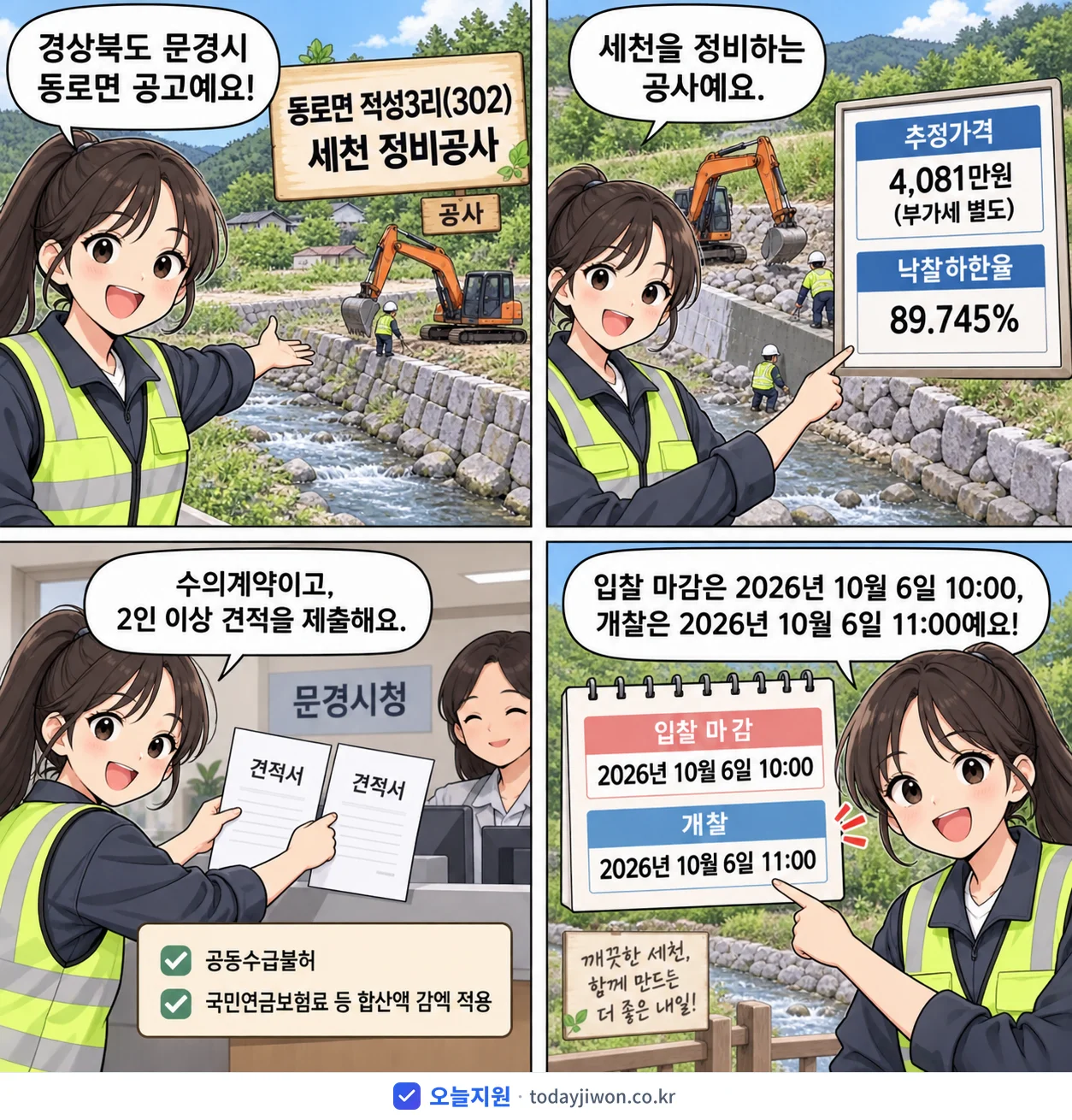 4컷 만화로 보는 공고: 경상북도 문경시 동로면 '동로면 적성3리(302) 세천 정비공사', 추정가격 4,081만원, 입찰 마감 10/6 10:00