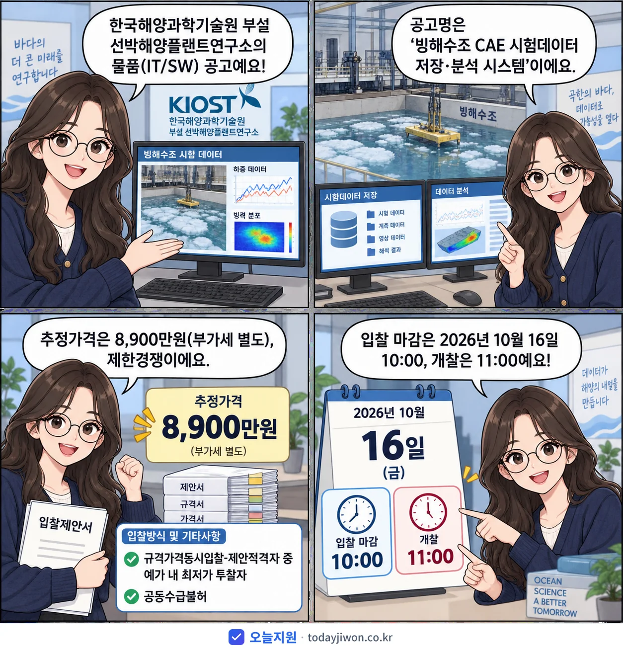 4컷 만화로 보는 공고: 한국해양과학기술원 부설 선박해양플랜트연구소 '빙해수조 CAE 시험데이터 저장·분석 시스템', 추정가격 8,900만원, 입찰 마감 10/16 10:00