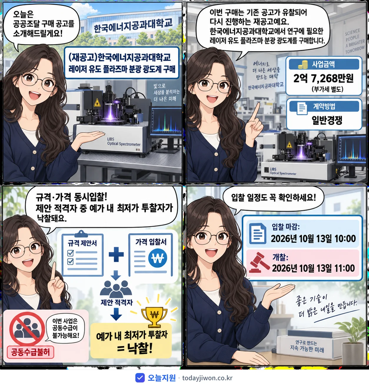 4컷 만화로 보는 공고: 한국에너지공과대학교 '한국에너지공과대학교 레이저 유도 플라즈마 분광 광도계 구매', 추정가격 2억 7,268만원, 입찰 마감 10/13 10:00