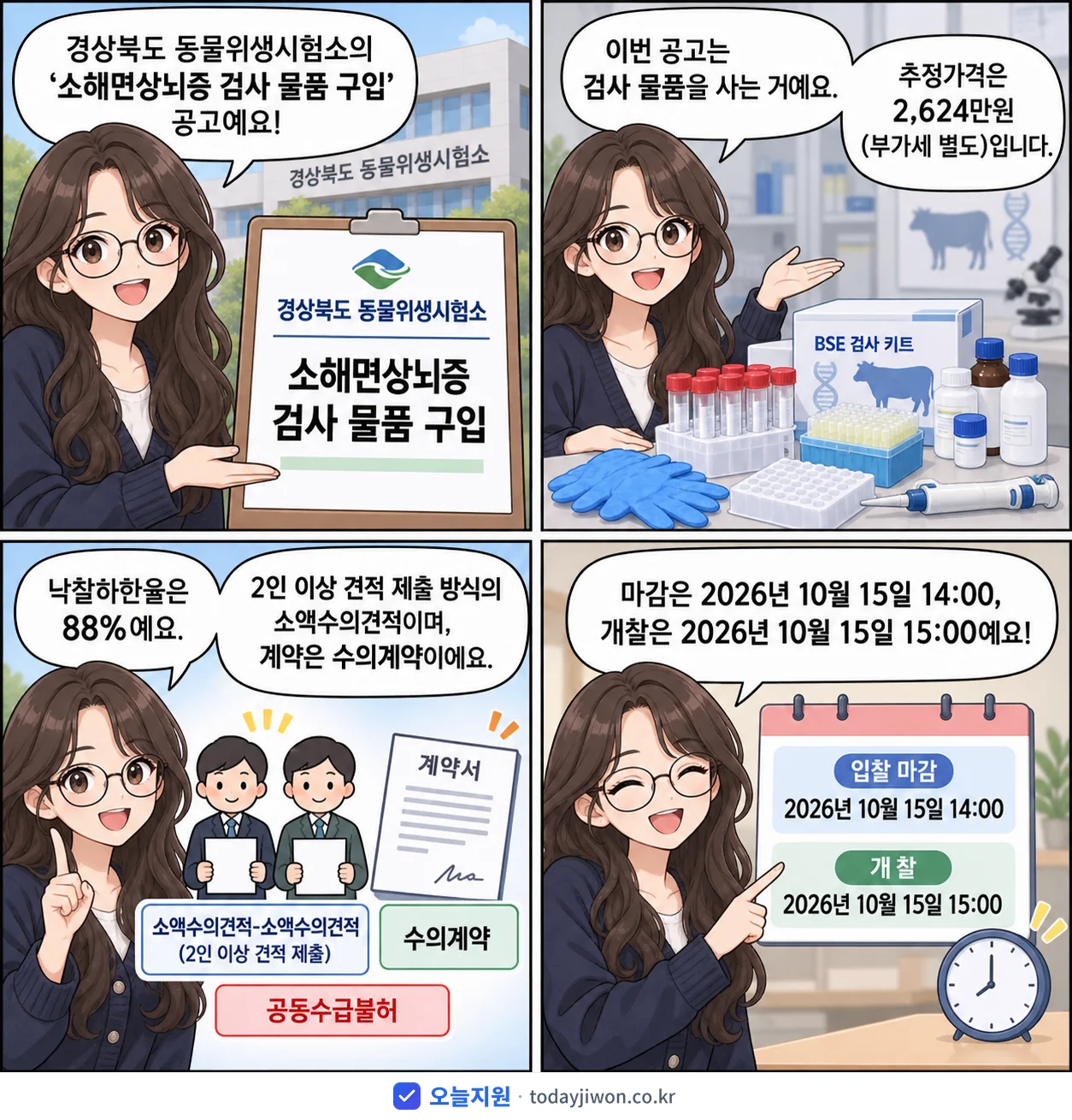 4컷 만화로 보는 공고: 경상북도 동물위생시험소 '소해면상뇌증 검사 물품 구입', 추정가격 2,624만원, 입찰 마감 10/15 14:00