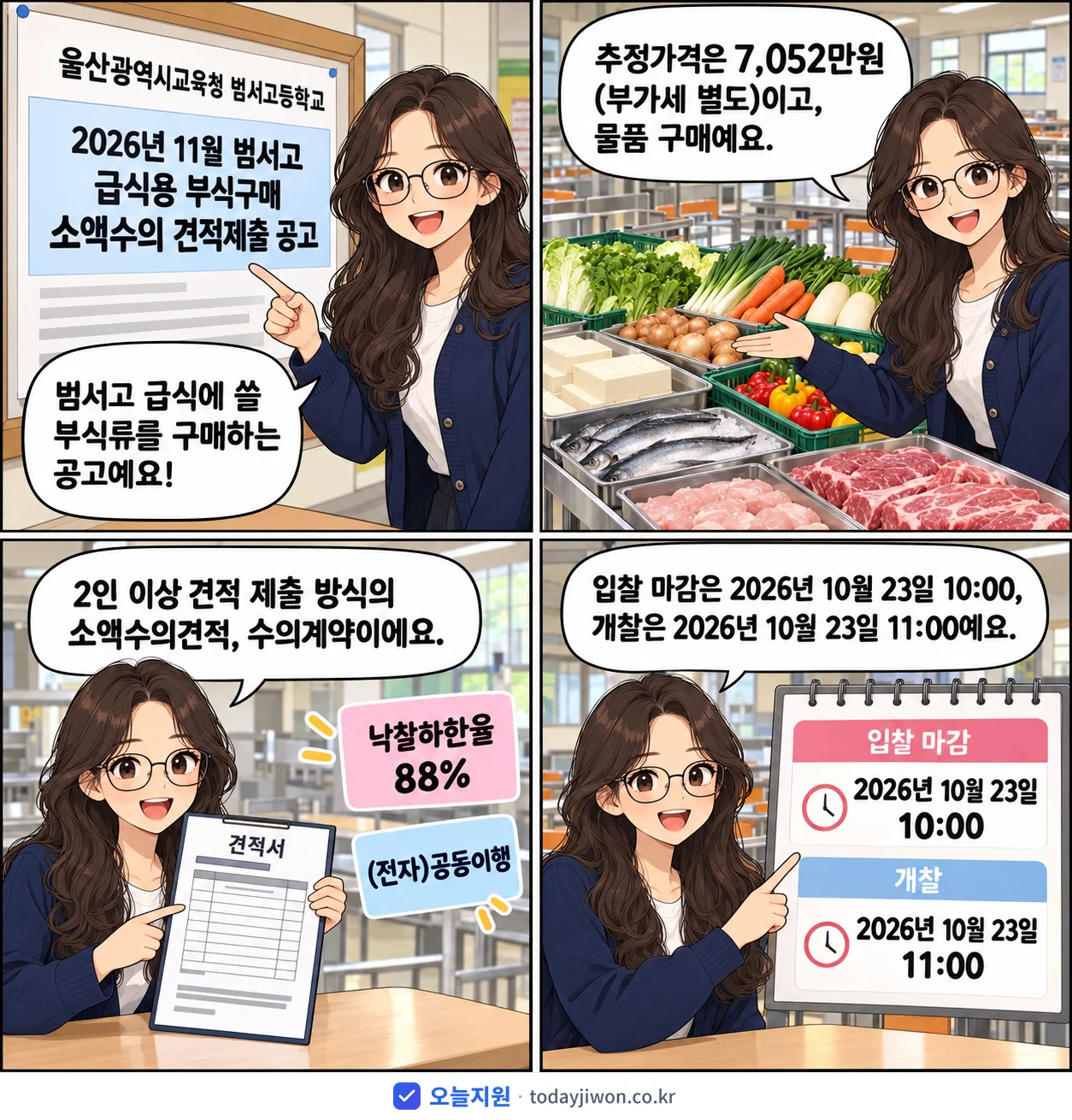 4컷 만화로 보는 공고: 울산광역시교육청 범서고등학교 '11월 범서고 급식용 부식구매 소액수의 견적제출 공고', 추정가격 7,052만원, 입찰 마감 10/23 10:00